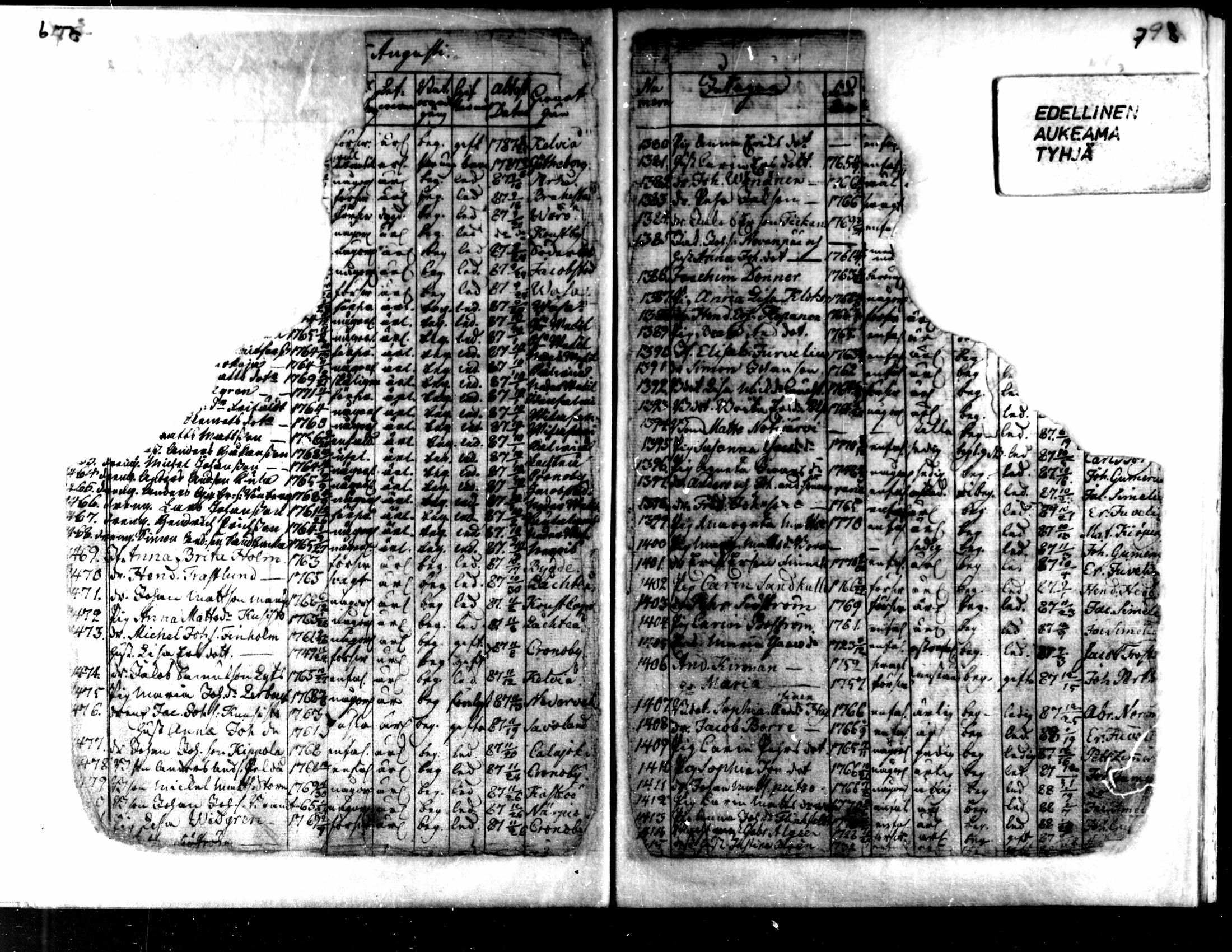 [ ../kirjat/Kirkonkirjat/kaarlela/muuttaneet_1789-1800_mko4-5/kuvat/4.jpg ]