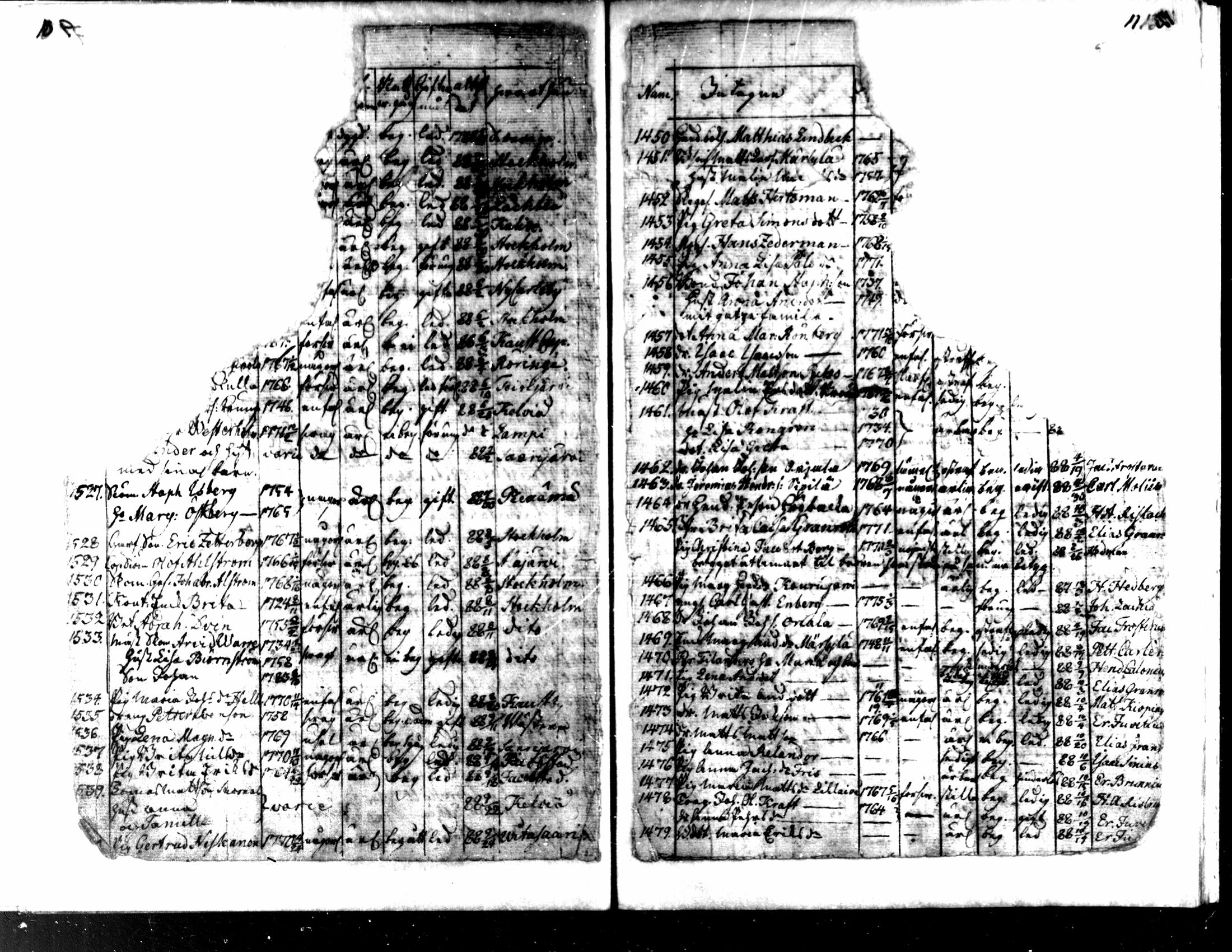 [ ../kirjat/Kirkonkirjat/kaarlela/muuttaneet_1789-1800_mko4-5/kuvat/6.jpg ]