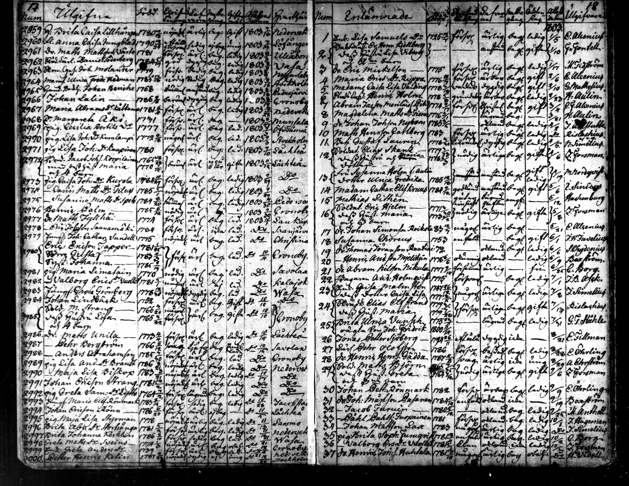 [ ../kirjat/Kirkonkirjat/kaarlela/muuttaneet_1800-1817_mko6-7/kuvat/11.jpg ]