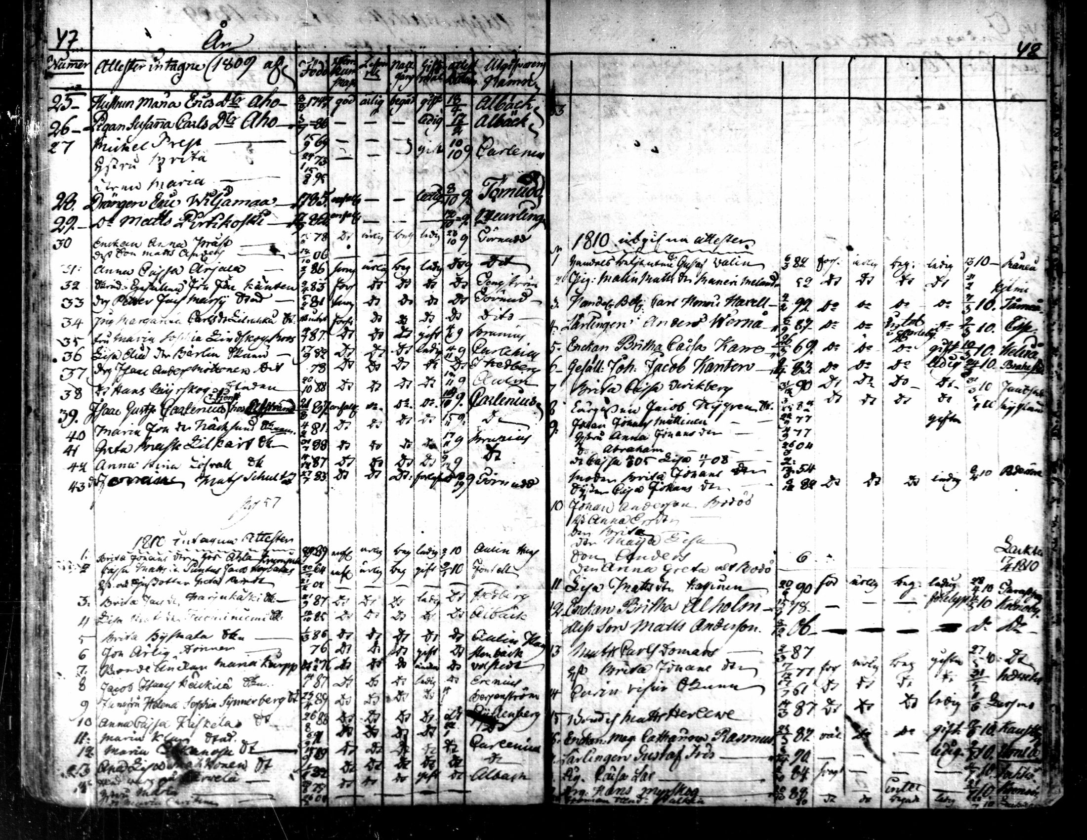 [ ../kirjat/Kirkonkirjat/kaarlela/muuttaneet_1800-1817_mko6-7/kuvat/26.jpg ]