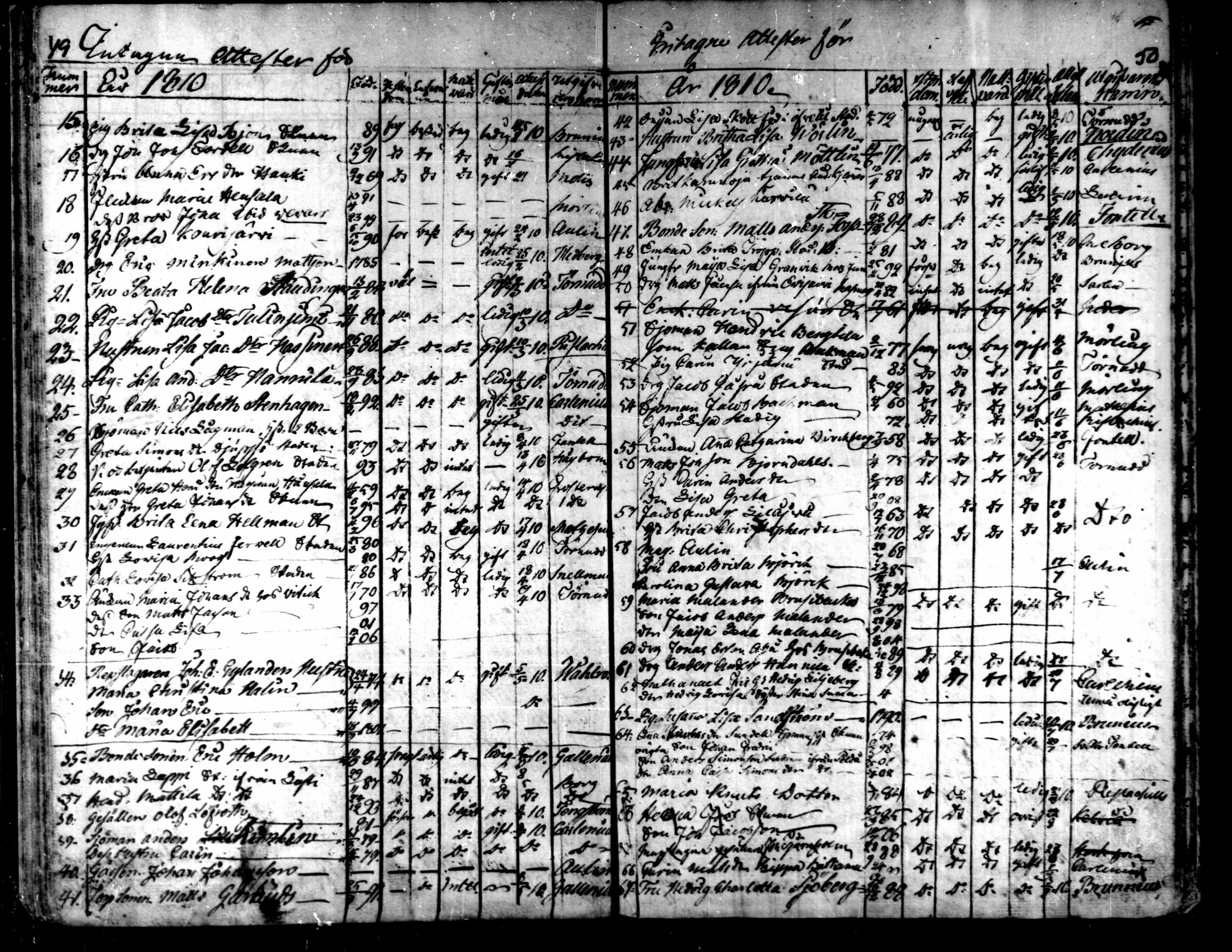 [ ../kirjat/Kirkonkirjat/kaarlela/muuttaneet_1800-1817_mko6-7/kuvat/27.jpg ]