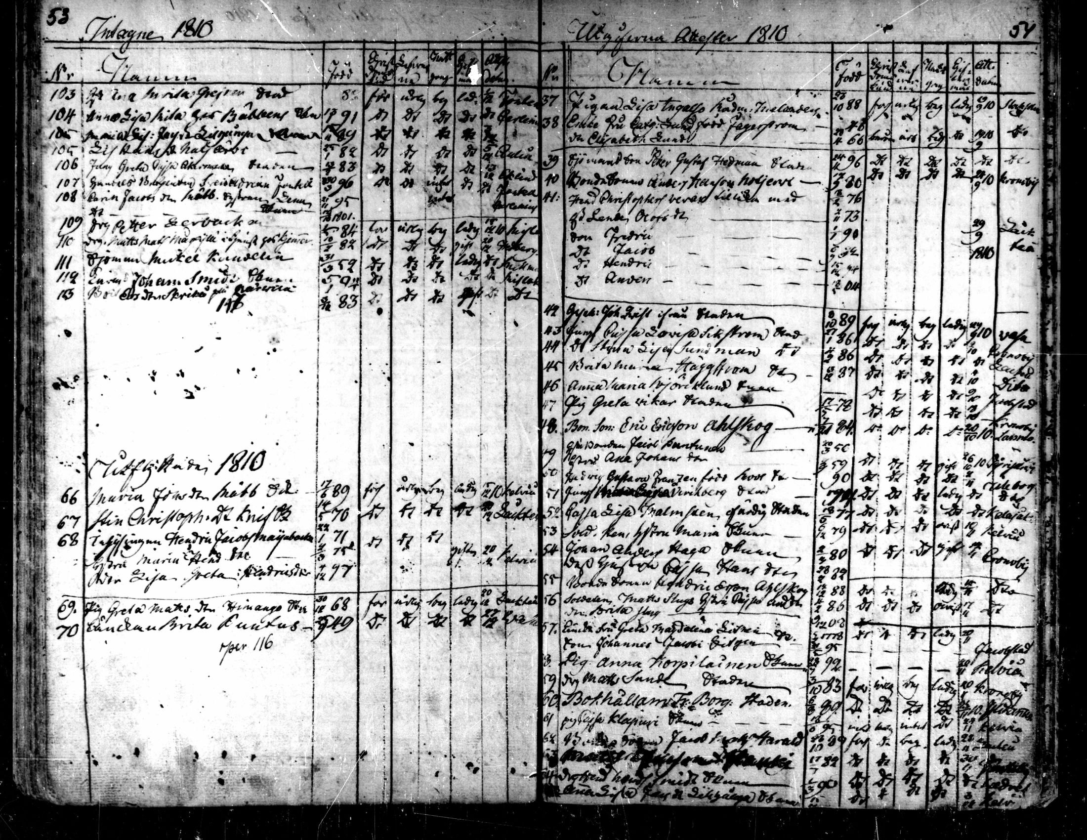 [ ../kirjat/Kirkonkirjat/kaarlela/muuttaneet_1800-1817_mko6-7/kuvat/29.jpg ]