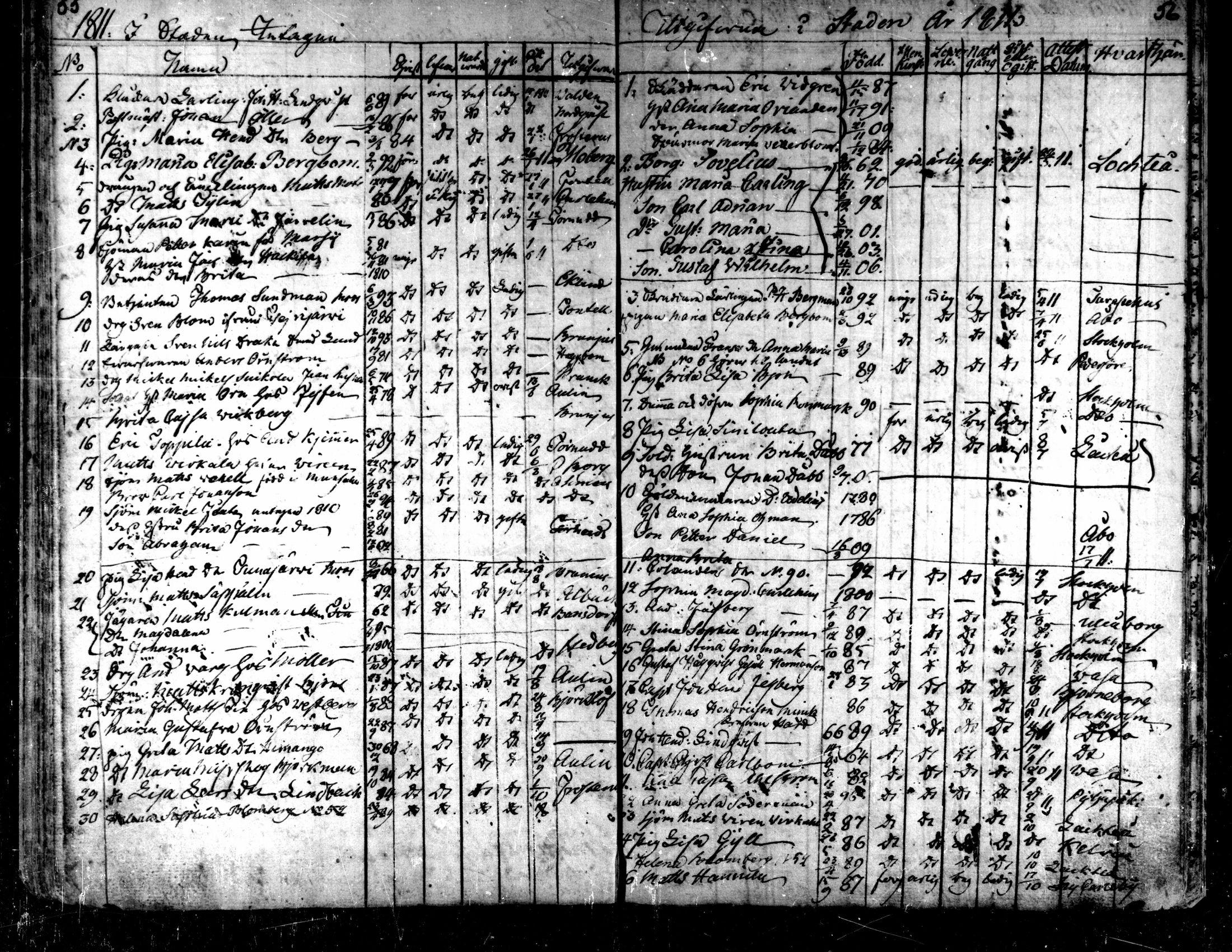[ ../kirjat/Kirkonkirjat/kaarlela/muuttaneet_1800-1817_mko6-7/kuvat/30.jpg ]