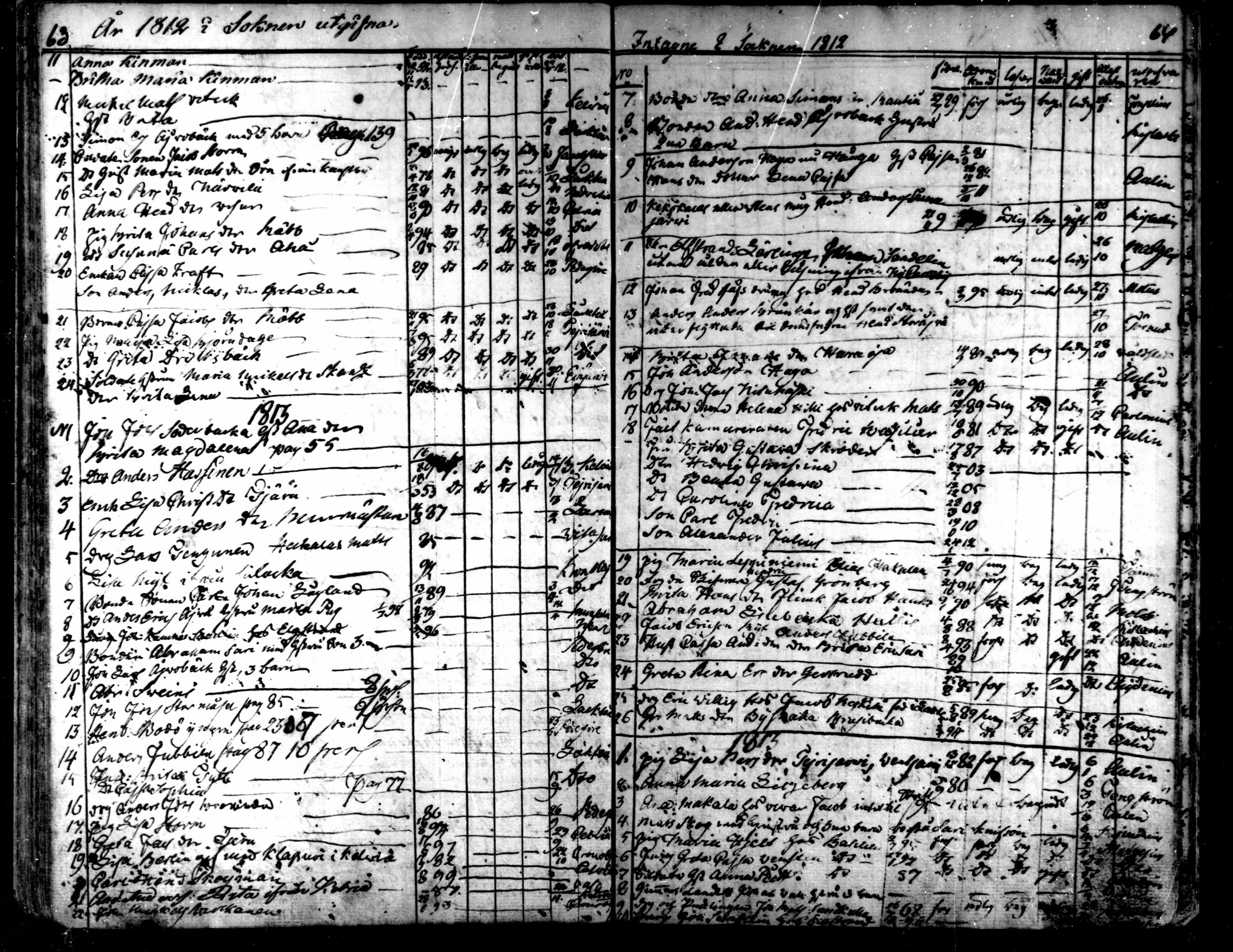 [ ../kirjat/Kirkonkirjat/kaarlela/muuttaneet_1800-1817_mko6-7/kuvat/34.jpg ]