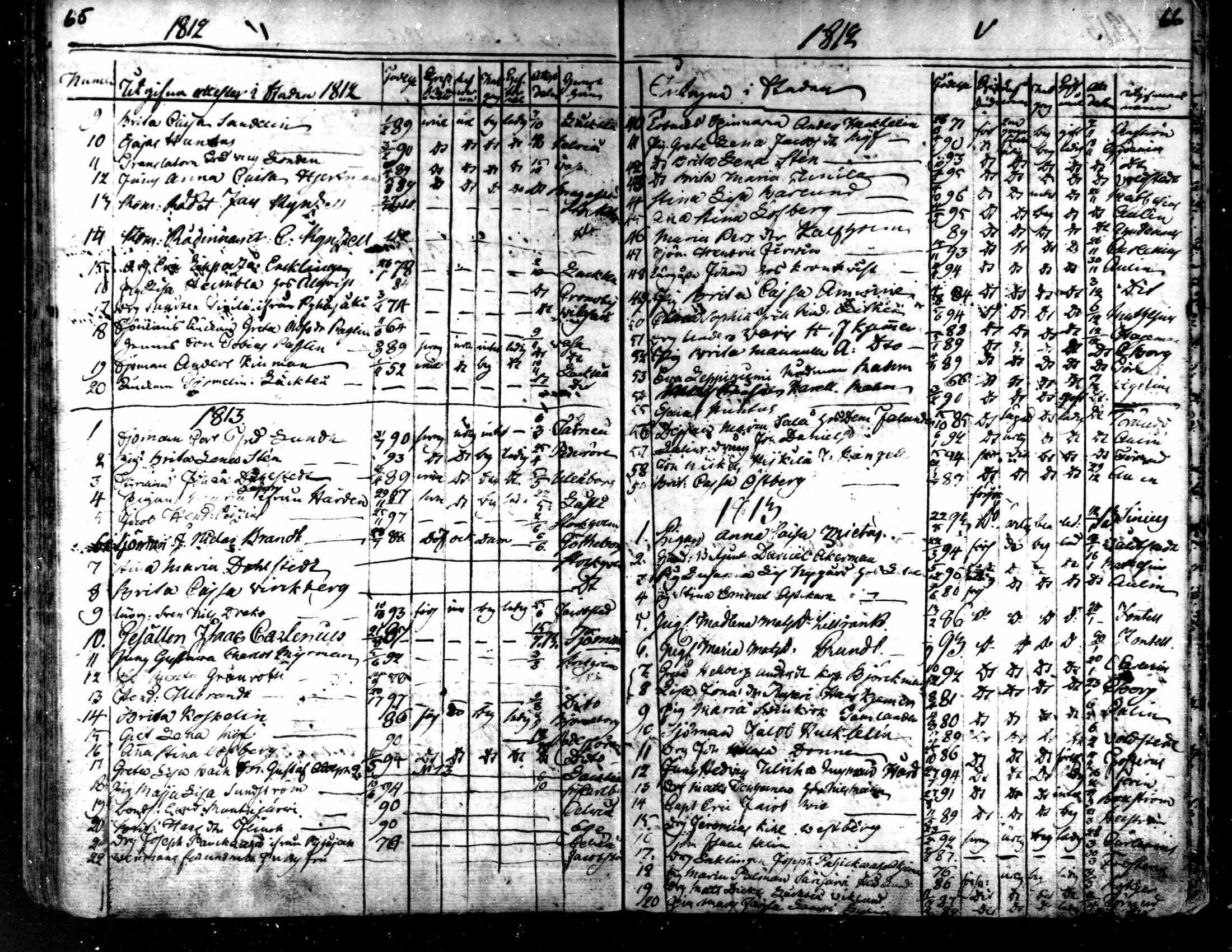 [ ../kirjat/Kirkonkirjat/kaarlela/muuttaneet_1800-1817_mko6-7/kuvat/35.jpg ]