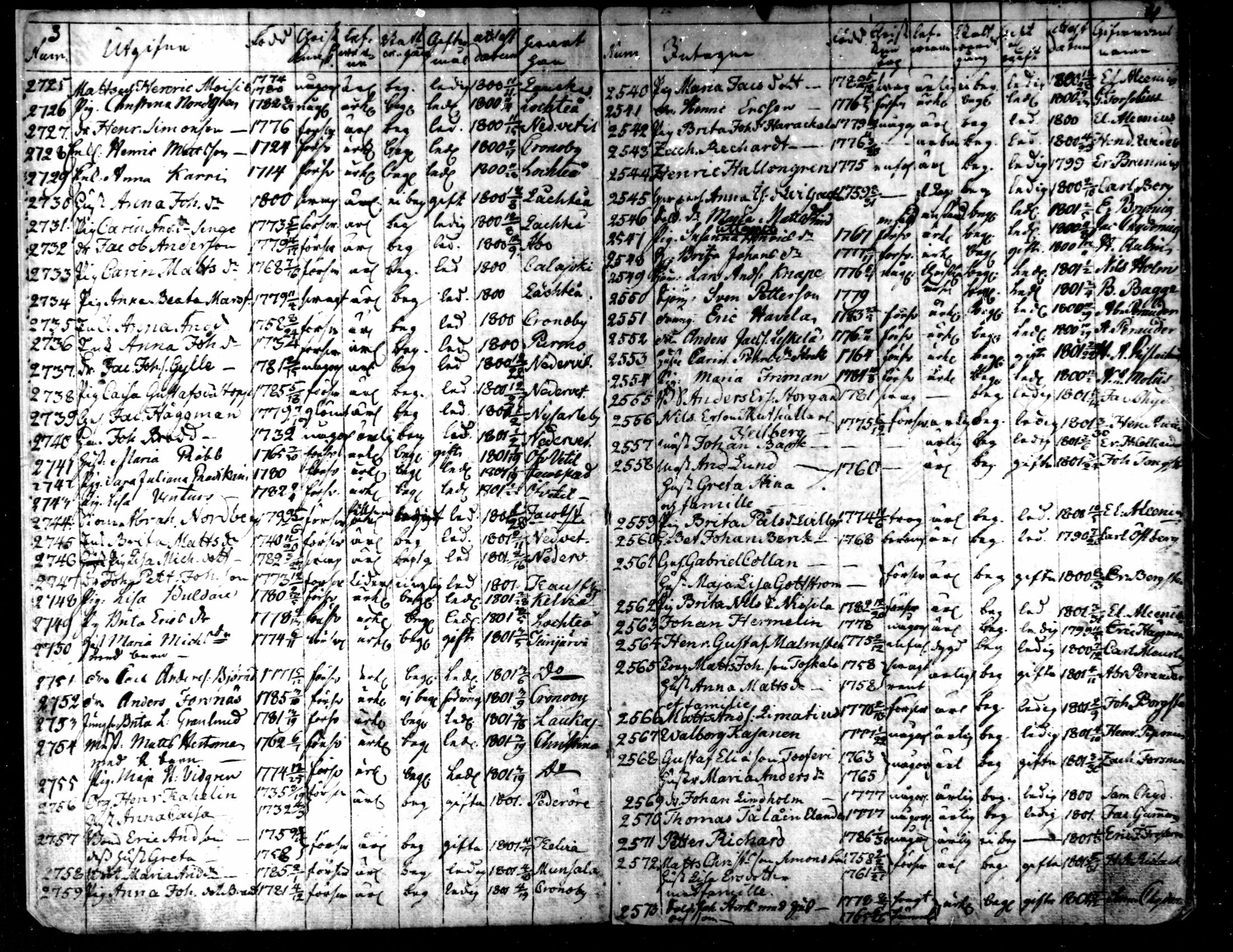[ ../kirjat/Kirkonkirjat/kaarlela/muuttaneet_1800-1817_mko6-7/kuvat/4.jpg ]