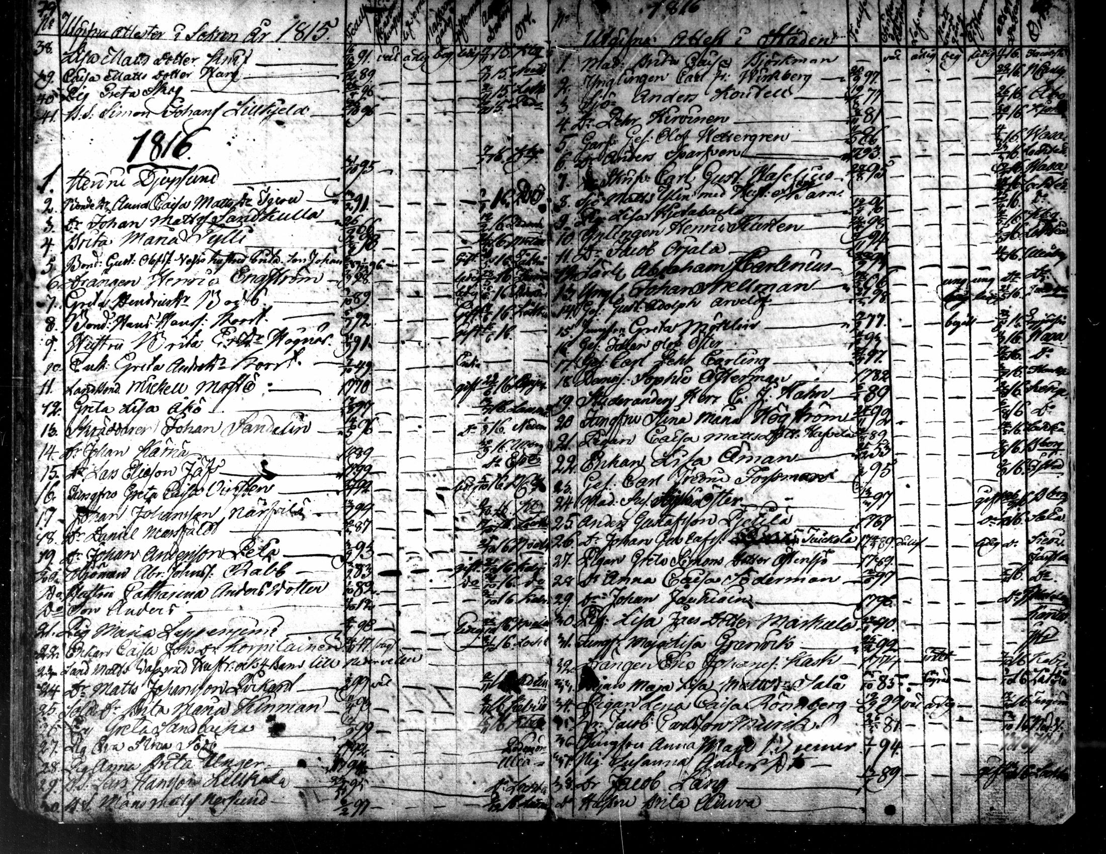 [ ../kirjat/Kirkonkirjat/kaarlela/muuttaneet_1800-1817_mko6-7/kuvat/42.jpg ]