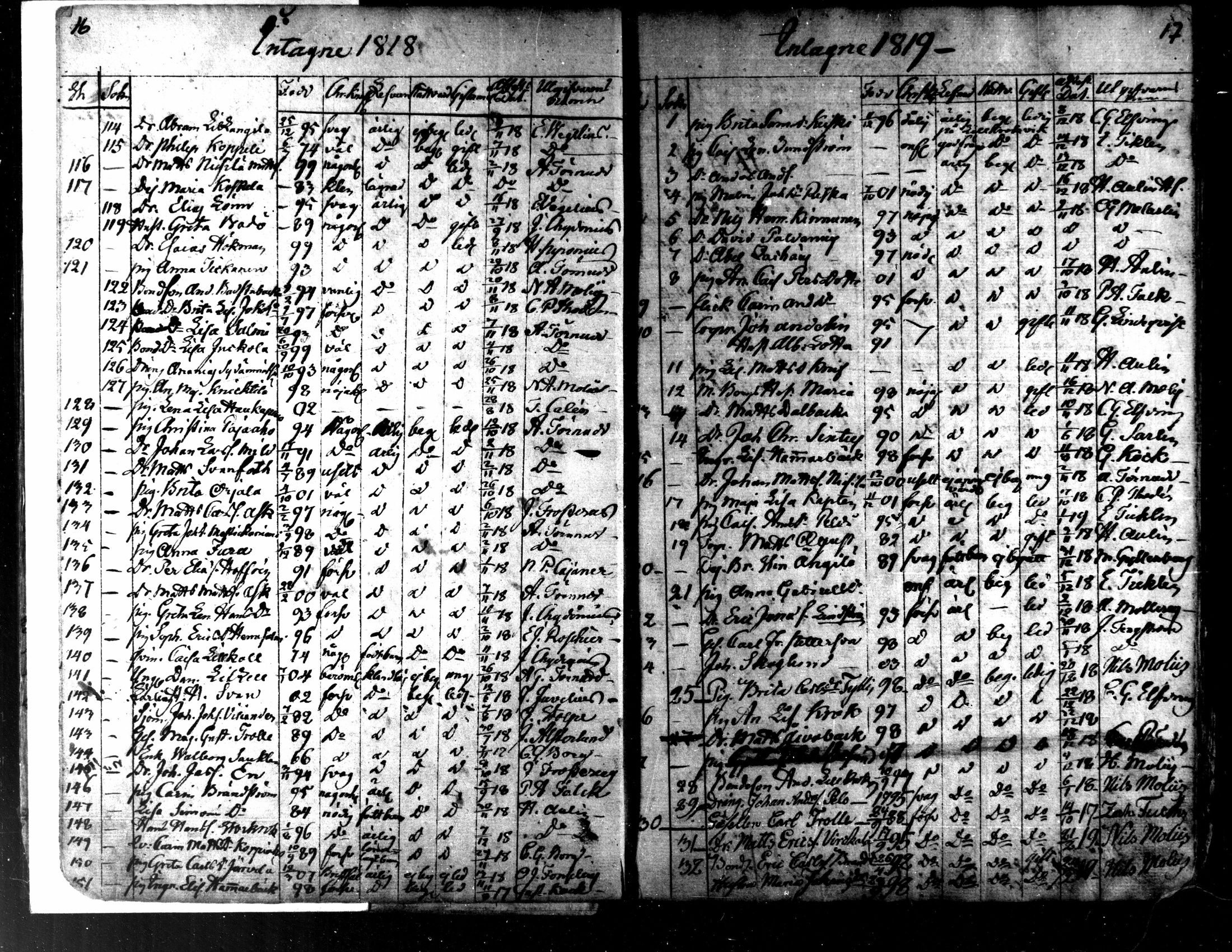 [ ../kirjat/Kirkonkirjat/kaarlela/muuttaneet_1817-1837_mko8-10/kuvat/10.jpg ]