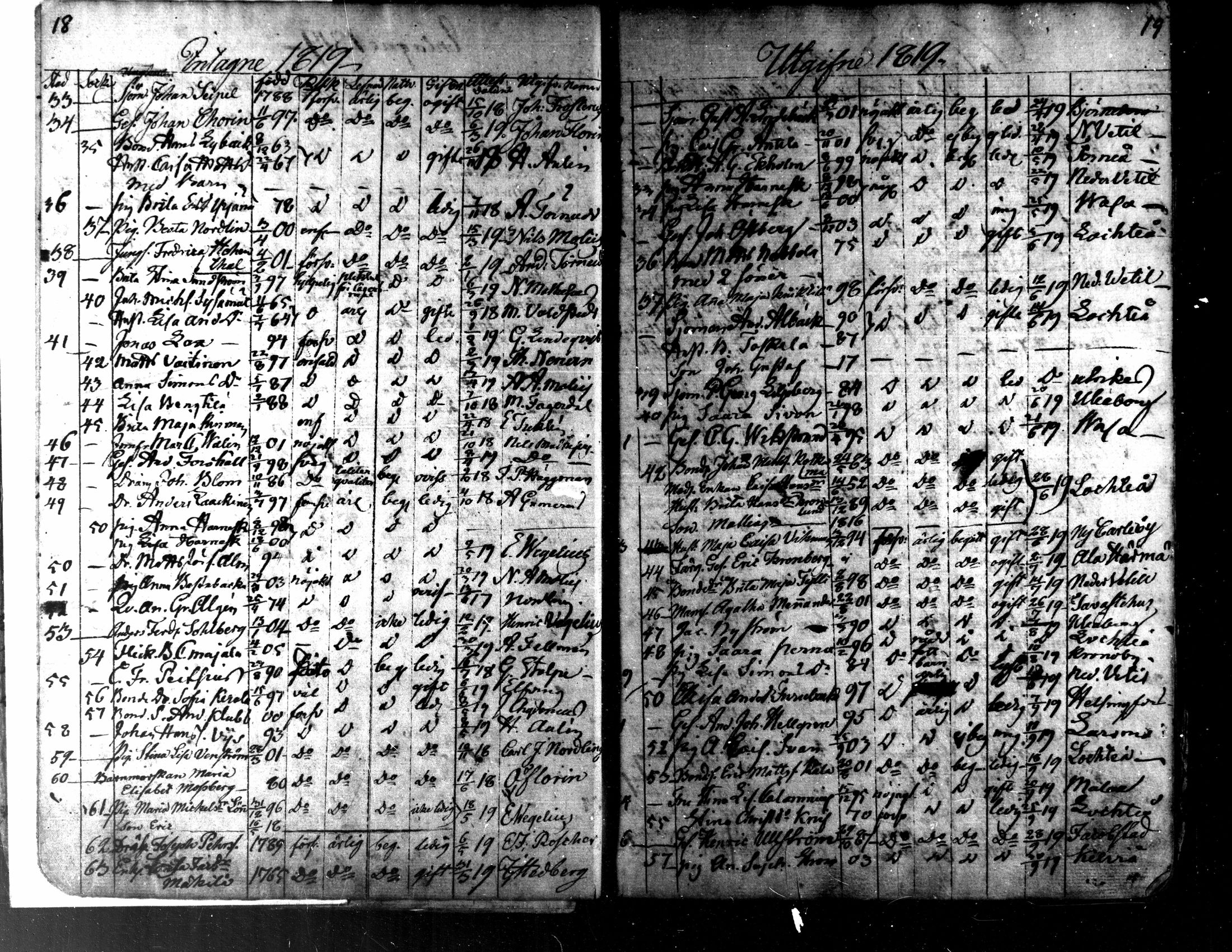 [ ../kirjat/Kirkonkirjat/kaarlela/muuttaneet_1817-1837_mko8-10/kuvat/11.jpg ]