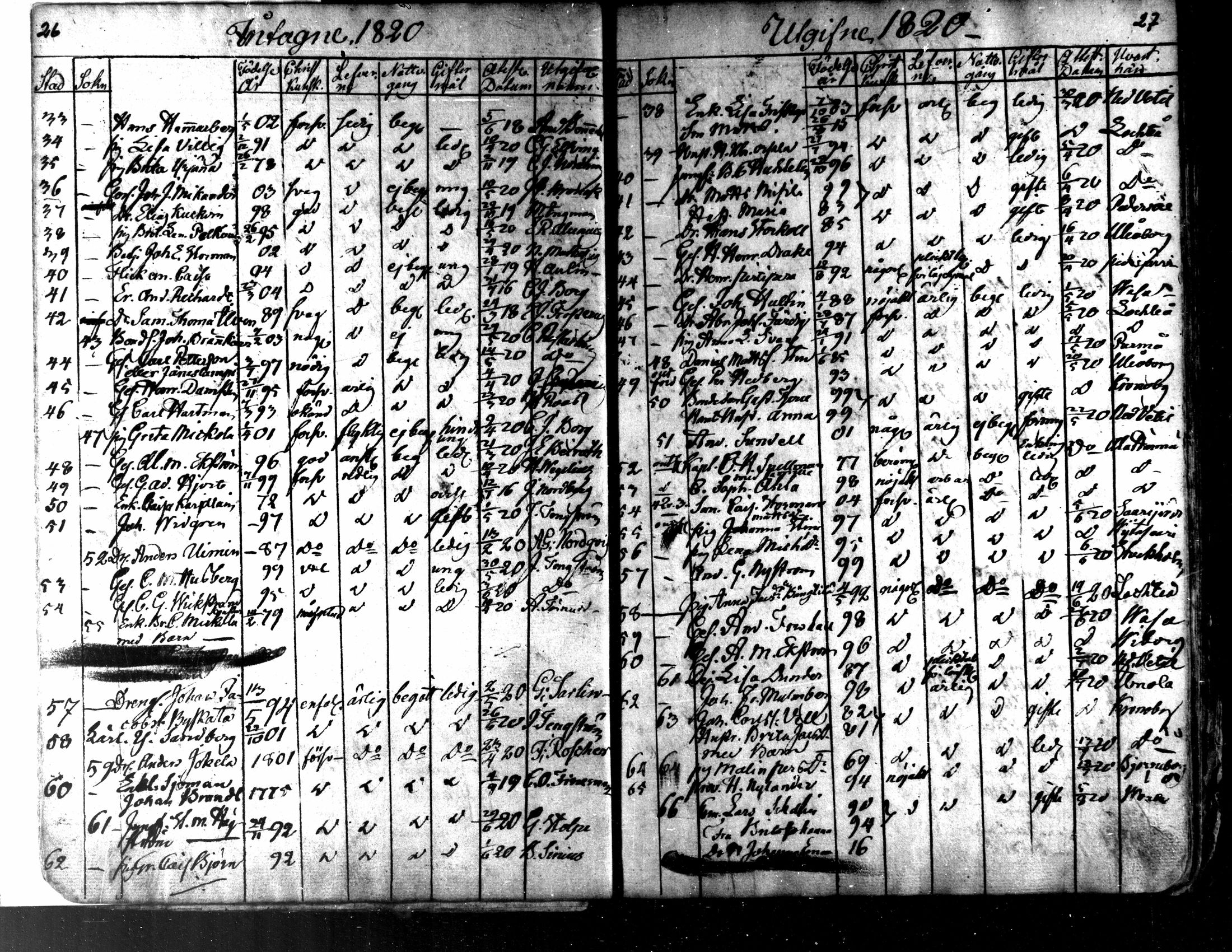 [ ../kirjat/Kirkonkirjat/kaarlela/muuttaneet_1817-1837_mko8-10/kuvat/15.jpg ]