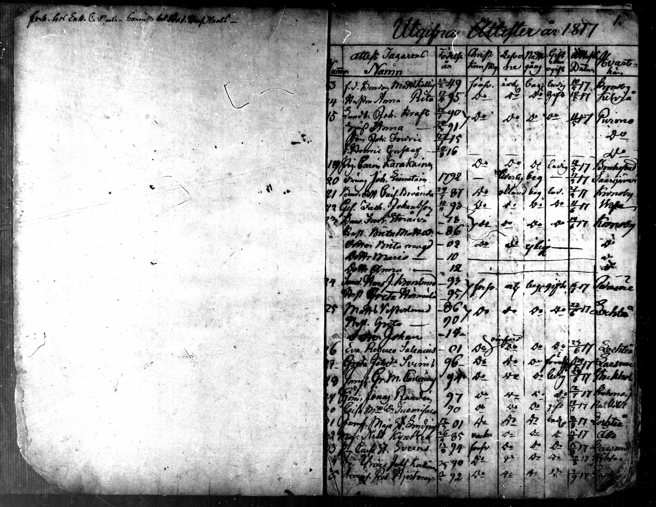[ ../kirjat/Kirkonkirjat/kaarlela/muuttaneet_1817-1837_mko8-10/kuvat/2.jpg ]
