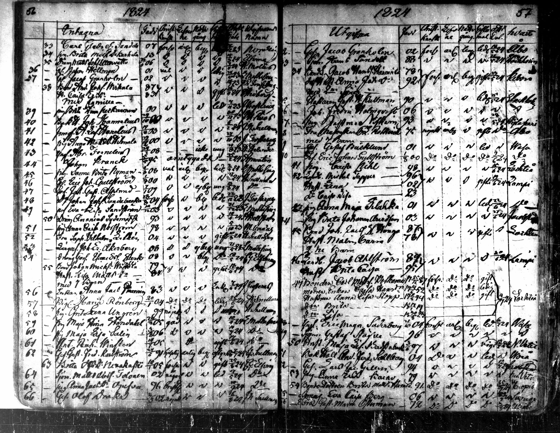 [ ../kirjat/Kirkonkirjat/kaarlela/muuttaneet_1817-1837_mko8-10/kuvat/30.jpg ]