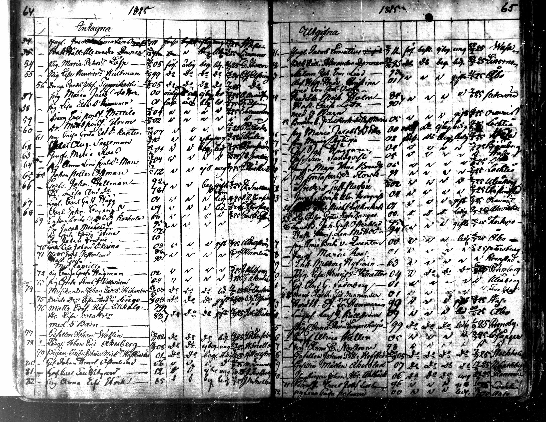 [ ../kirjat/Kirkonkirjat/kaarlela/muuttaneet_1817-1837_mko8-10/kuvat/34.jpg ]