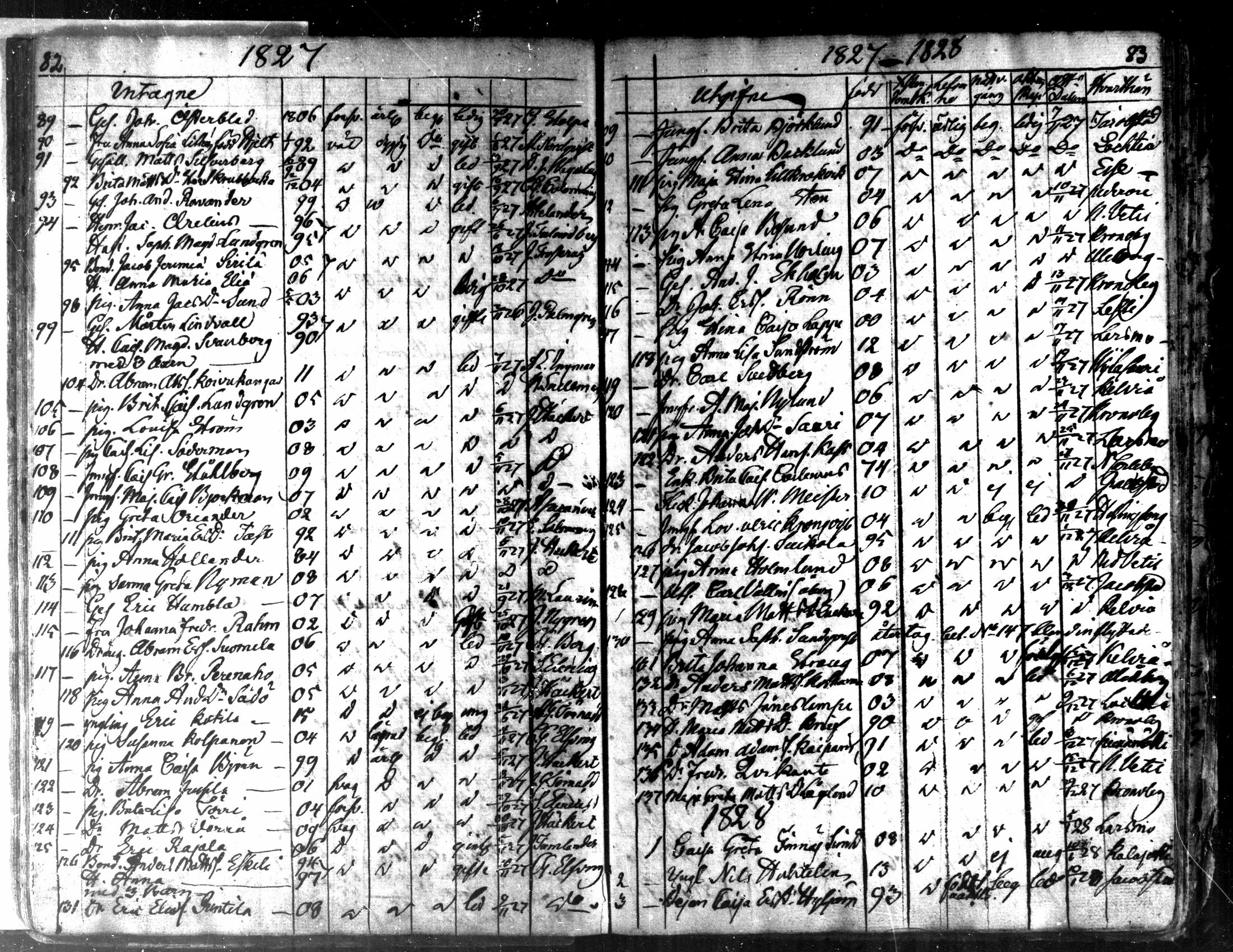 [ ../kirjat/Kirkonkirjat/kaarlela/muuttaneet_1817-1837_mko8-10/kuvat/43.jpg ]
