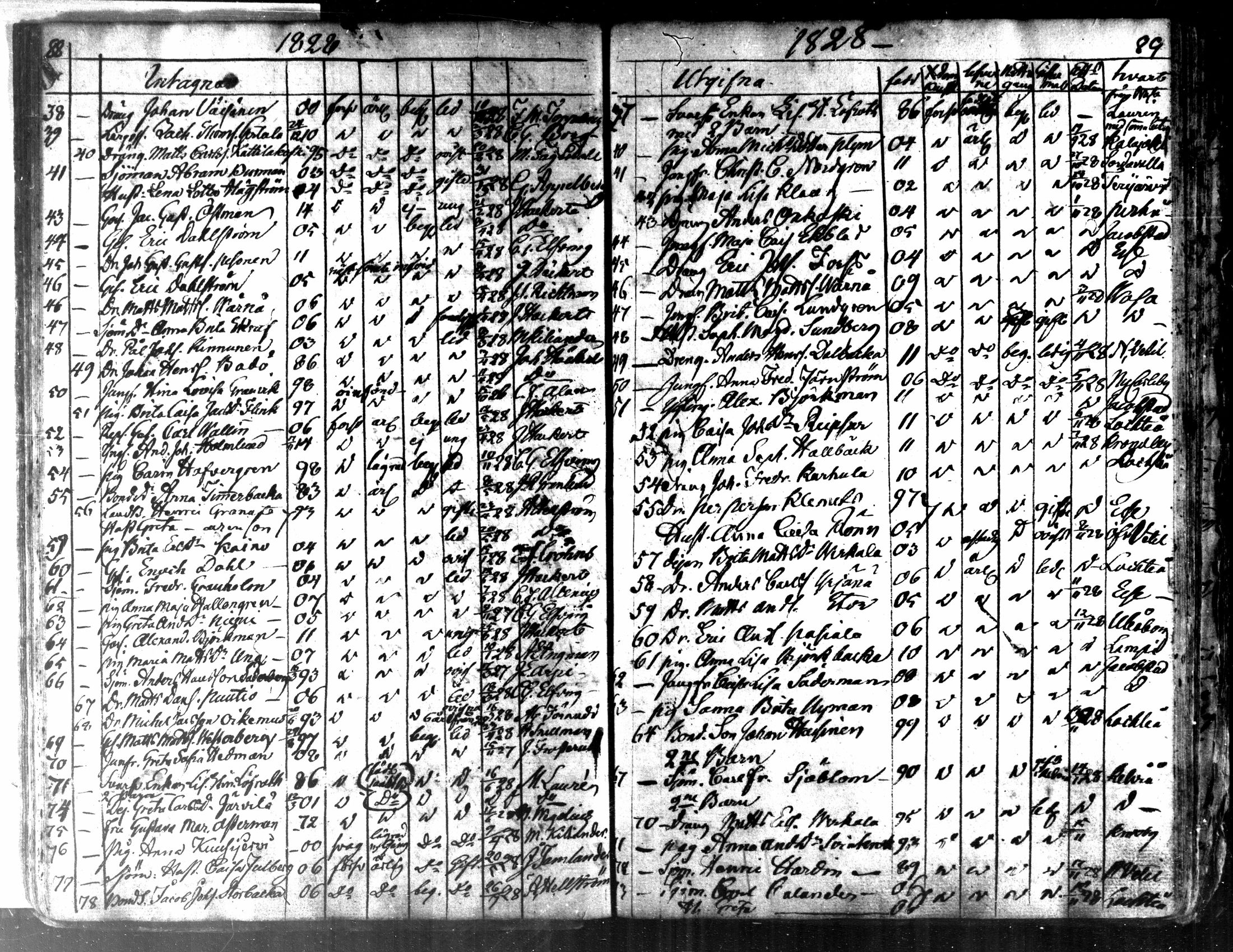 [ ../kirjat/Kirkonkirjat/kaarlela/muuttaneet_1817-1837_mko8-10/kuvat/46.jpg ]