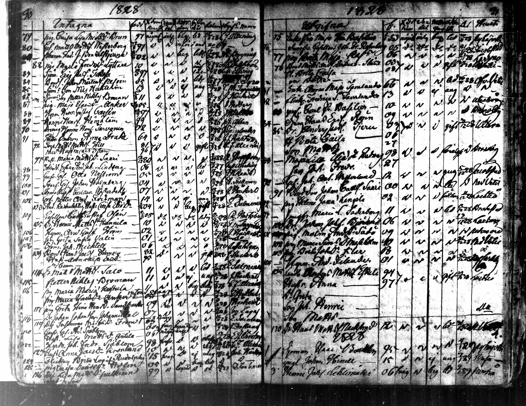 [ ../kirjat/Kirkonkirjat/kaarlela/muuttaneet_1817-1837_mko8-10/kuvat/47.jpg ]