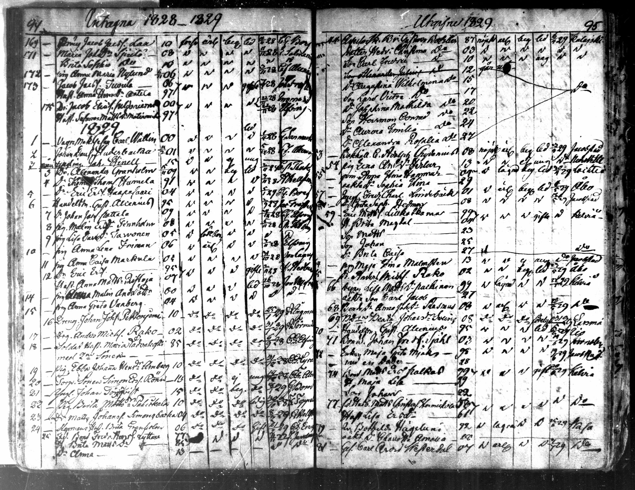 [ ../kirjat/Kirkonkirjat/kaarlela/muuttaneet_1817-1837_mko8-10/kuvat/49.jpg ]