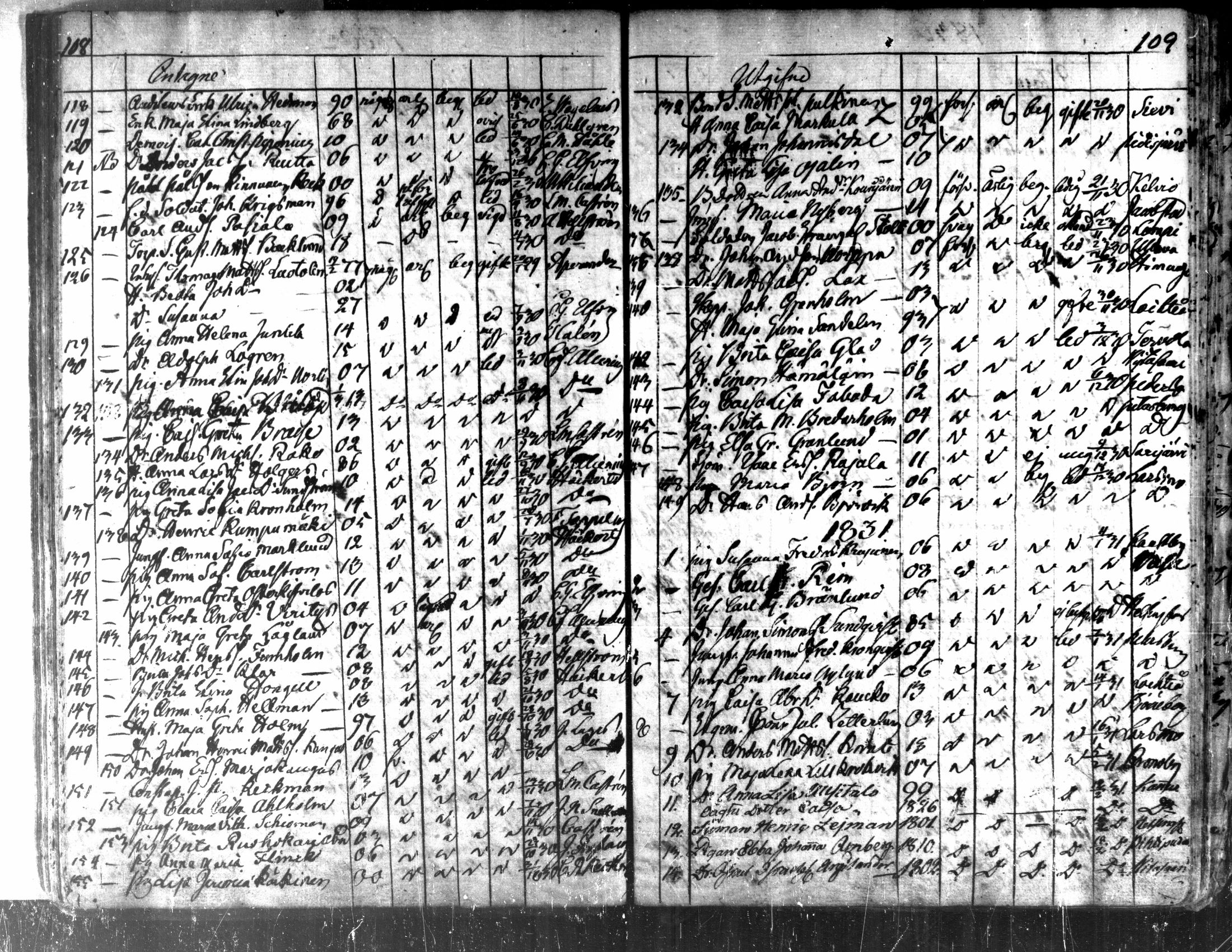 [ ../kirjat/Kirkonkirjat/kaarlela/muuttaneet_1817-1837_mko8-10/kuvat/56.jpg ]