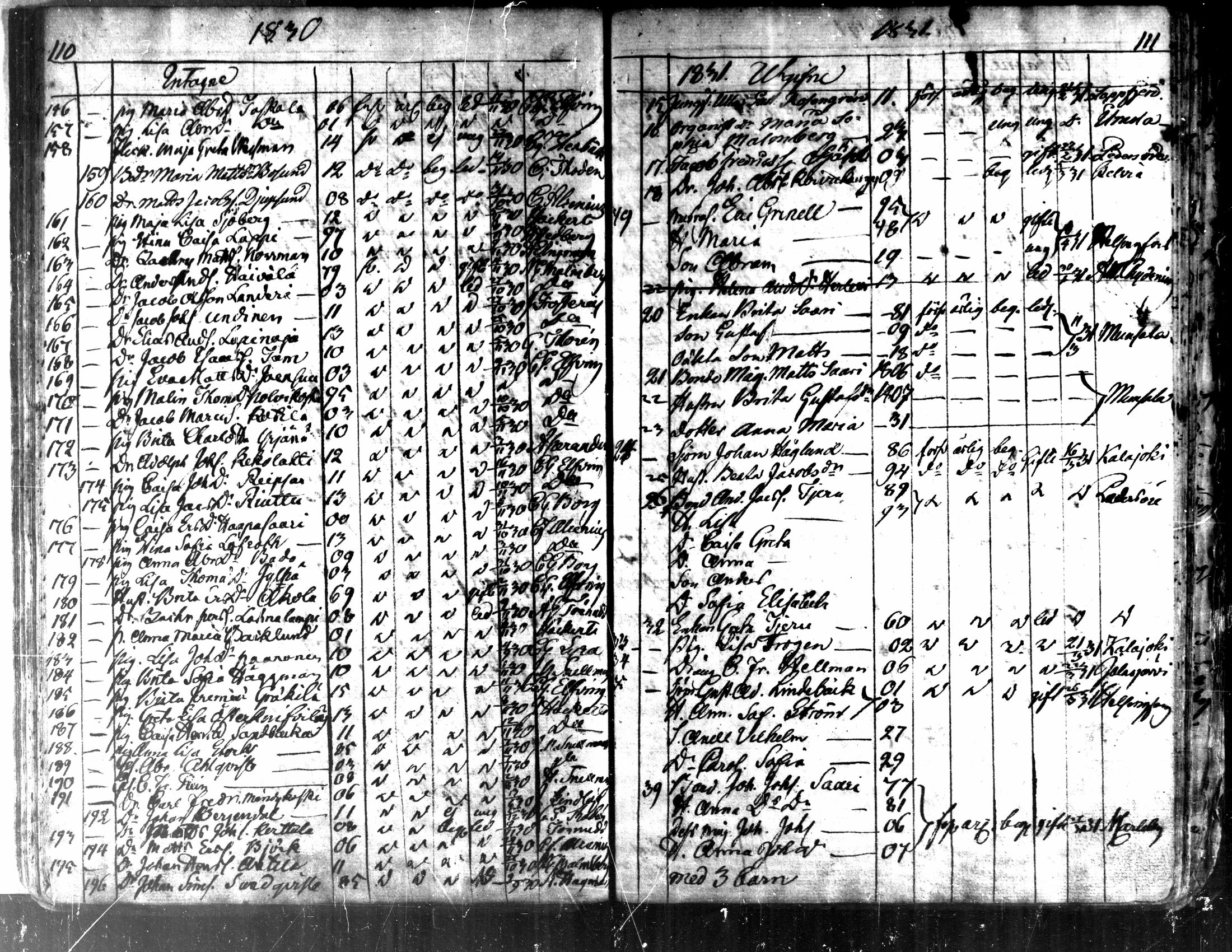 [ ../kirjat/Kirkonkirjat/kaarlela/muuttaneet_1817-1837_mko8-10/kuvat/57.jpg ]