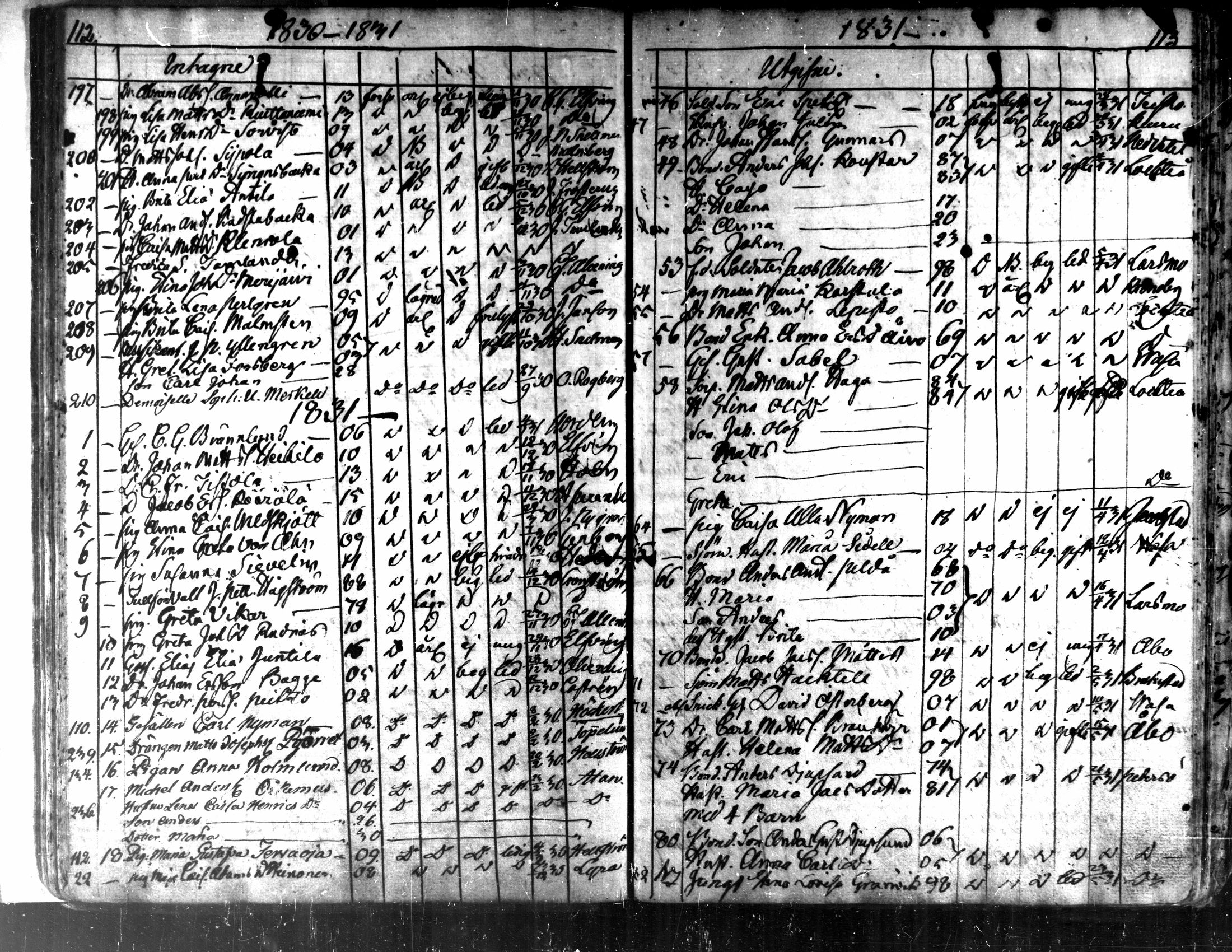 [ ../kirjat/Kirkonkirjat/kaarlela/muuttaneet_1817-1837_mko8-10/kuvat/58.jpg ]
