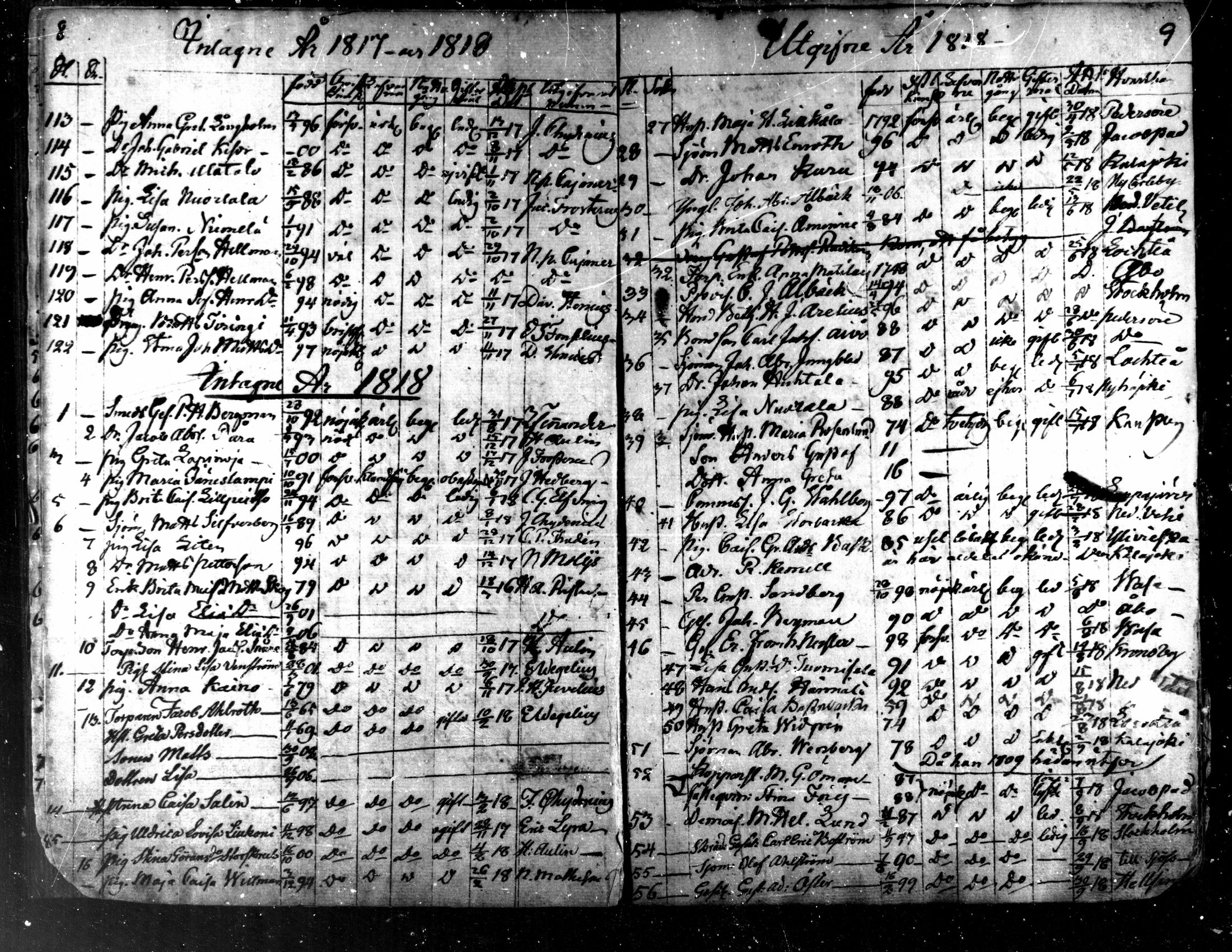 [ ../kirjat/Kirkonkirjat/kaarlela/muuttaneet_1817-1837_mko8-10/kuvat/6.jpg ]