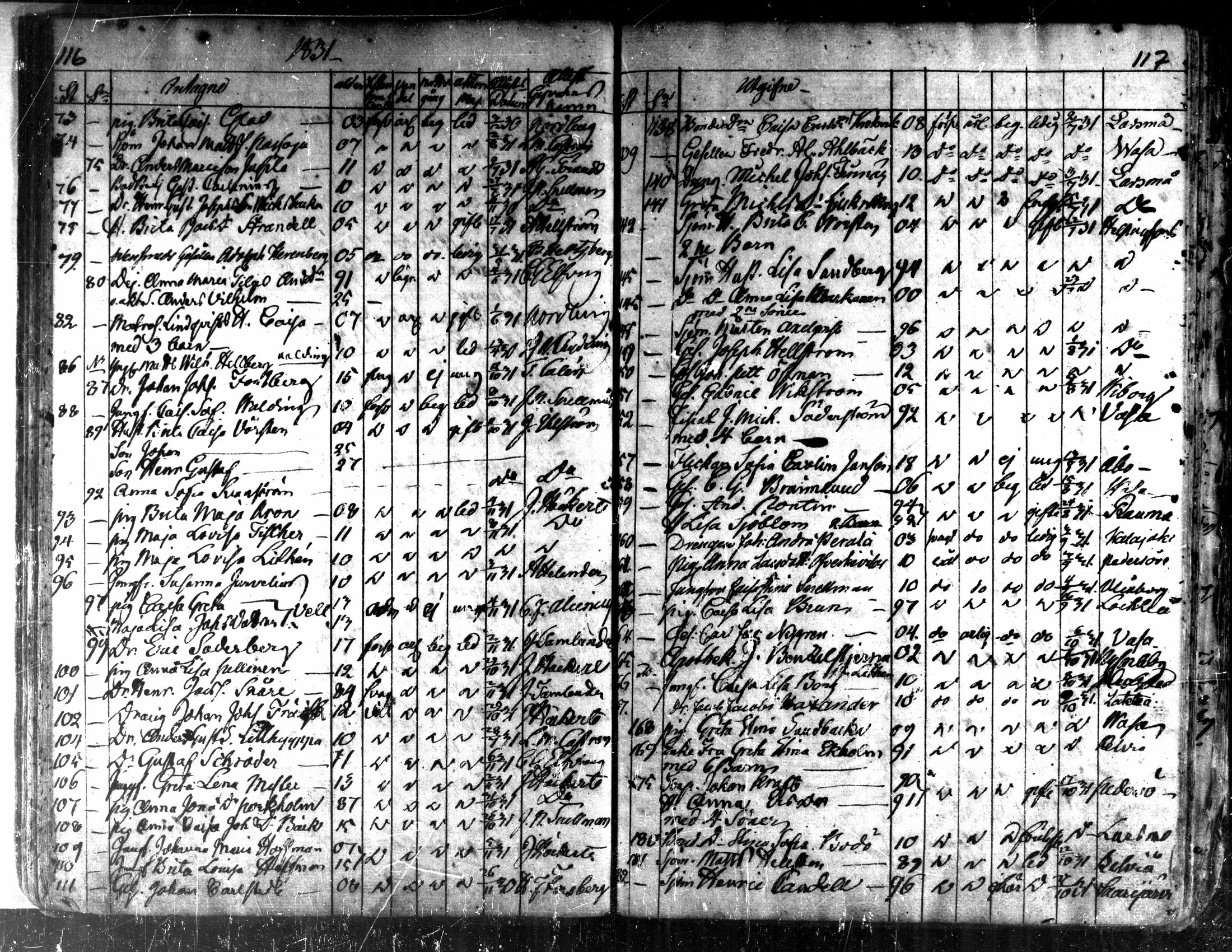 [ ../kirjat/Kirkonkirjat/kaarlela/muuttaneet_1817-1837_mko8-10/kuvat/60.jpg ]