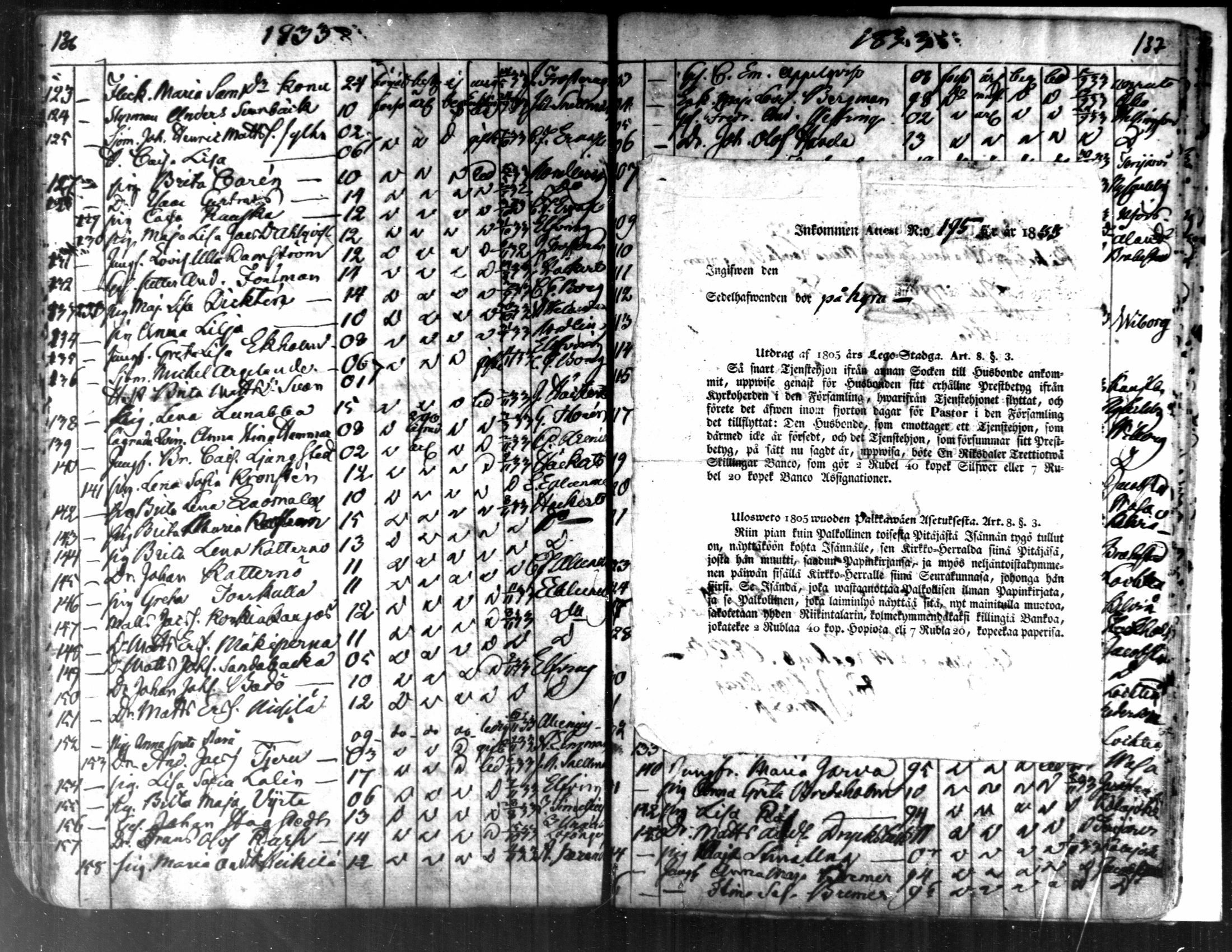 [ ../kirjat/Kirkonkirjat/kaarlela/muuttaneet_1817-1837_mko8-10/kuvat/70.jpg ]