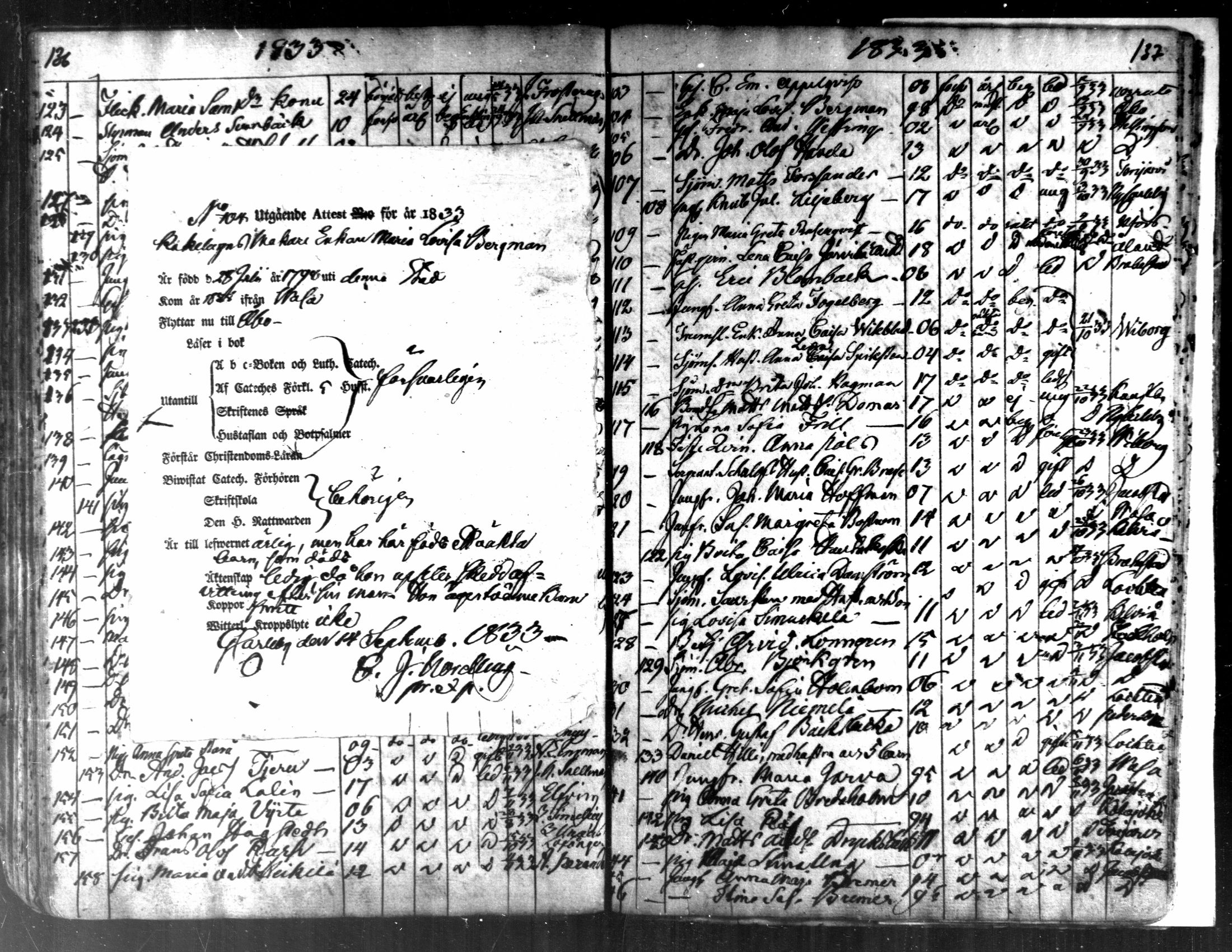 [ ../kirjat/Kirkonkirjat/kaarlela/muuttaneet_1817-1837_mko8-10/kuvat/71.jpg ]