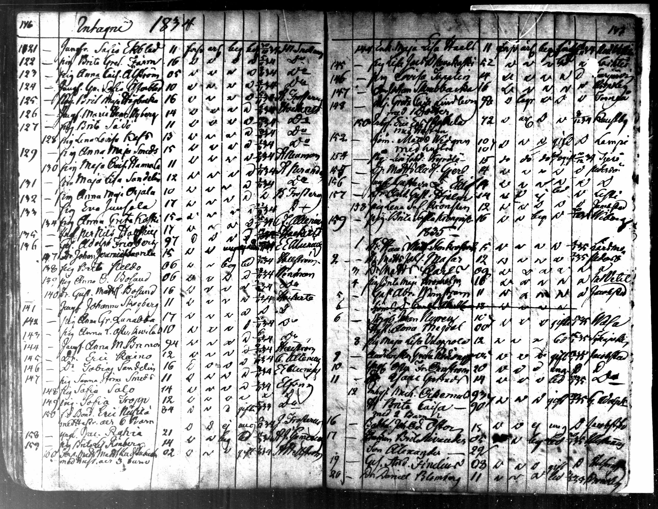[ ../kirjat/Kirkonkirjat/kaarlela/muuttaneet_1817-1837_mko8-10/kuvat/76.jpg ]