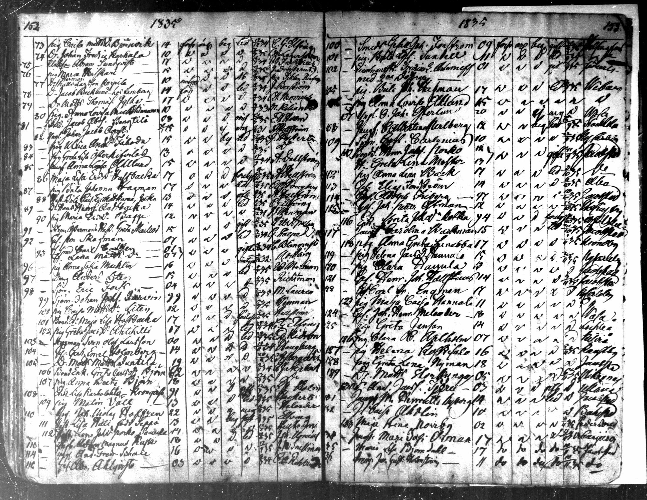 [ ../kirjat/Kirkonkirjat/kaarlela/muuttaneet_1817-1837_mko8-10/kuvat/79.jpg ]