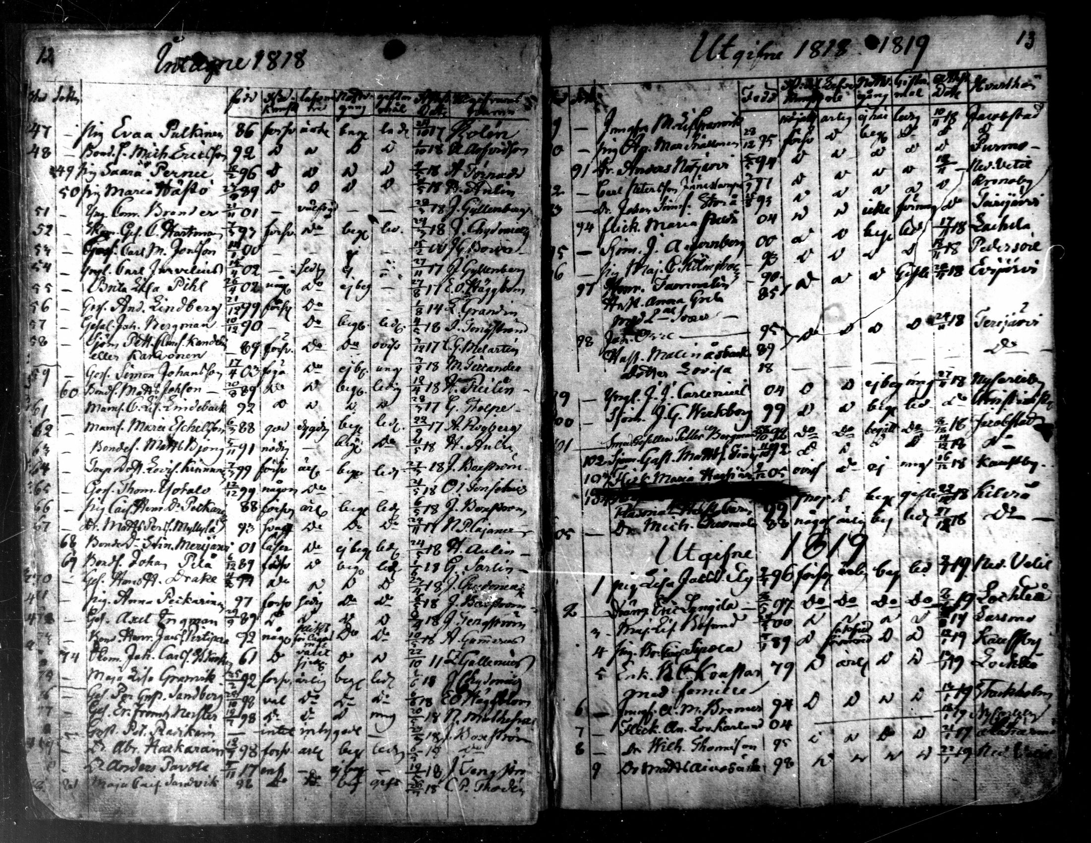 [ ../kirjat/Kirkonkirjat/kaarlela/muuttaneet_1817-1837_mko8-10/kuvat/8.jpg ]