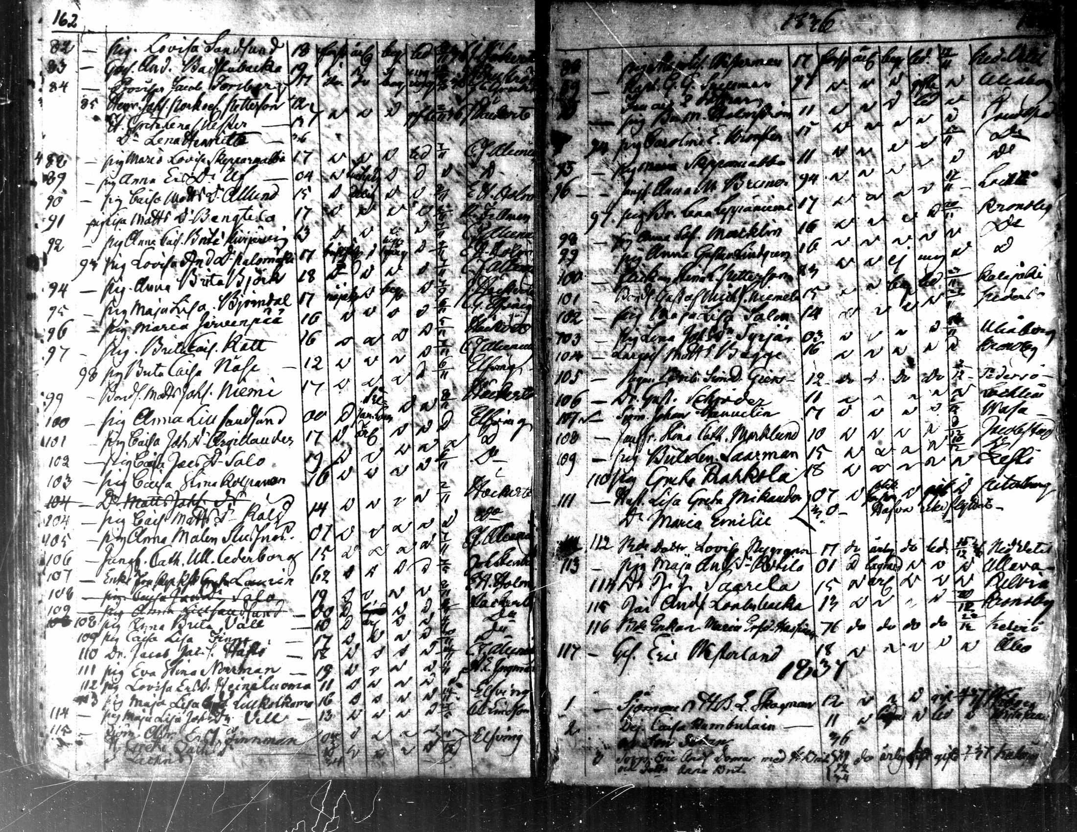 [ ../kirjat/Kirkonkirjat/kaarlela/muuttaneet_1817-1837_mko8-10/kuvat/84.jpg ]