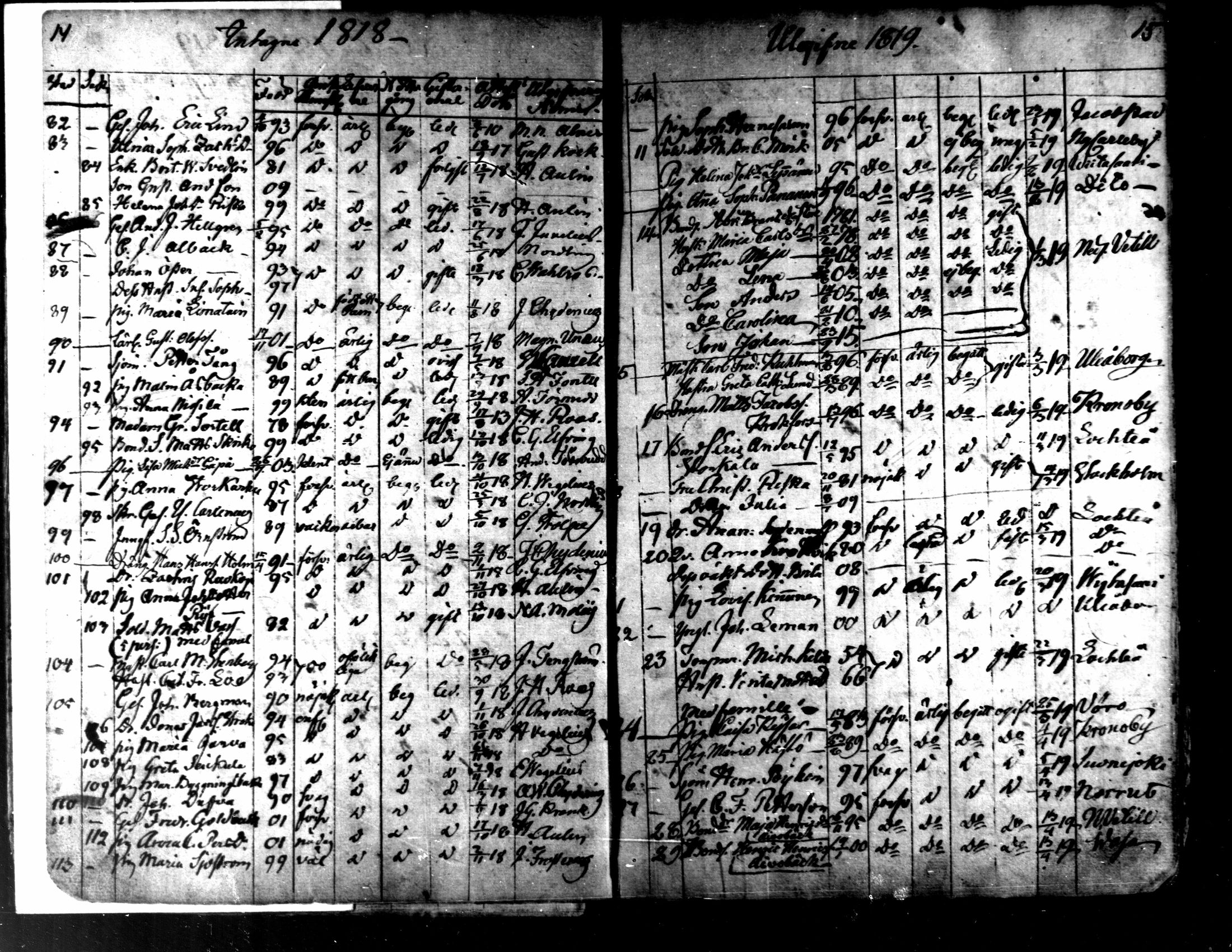 [ ../kirjat/Kirkonkirjat/kaarlela/muuttaneet_1817-1837_mko8-10/kuvat/9.jpg ]