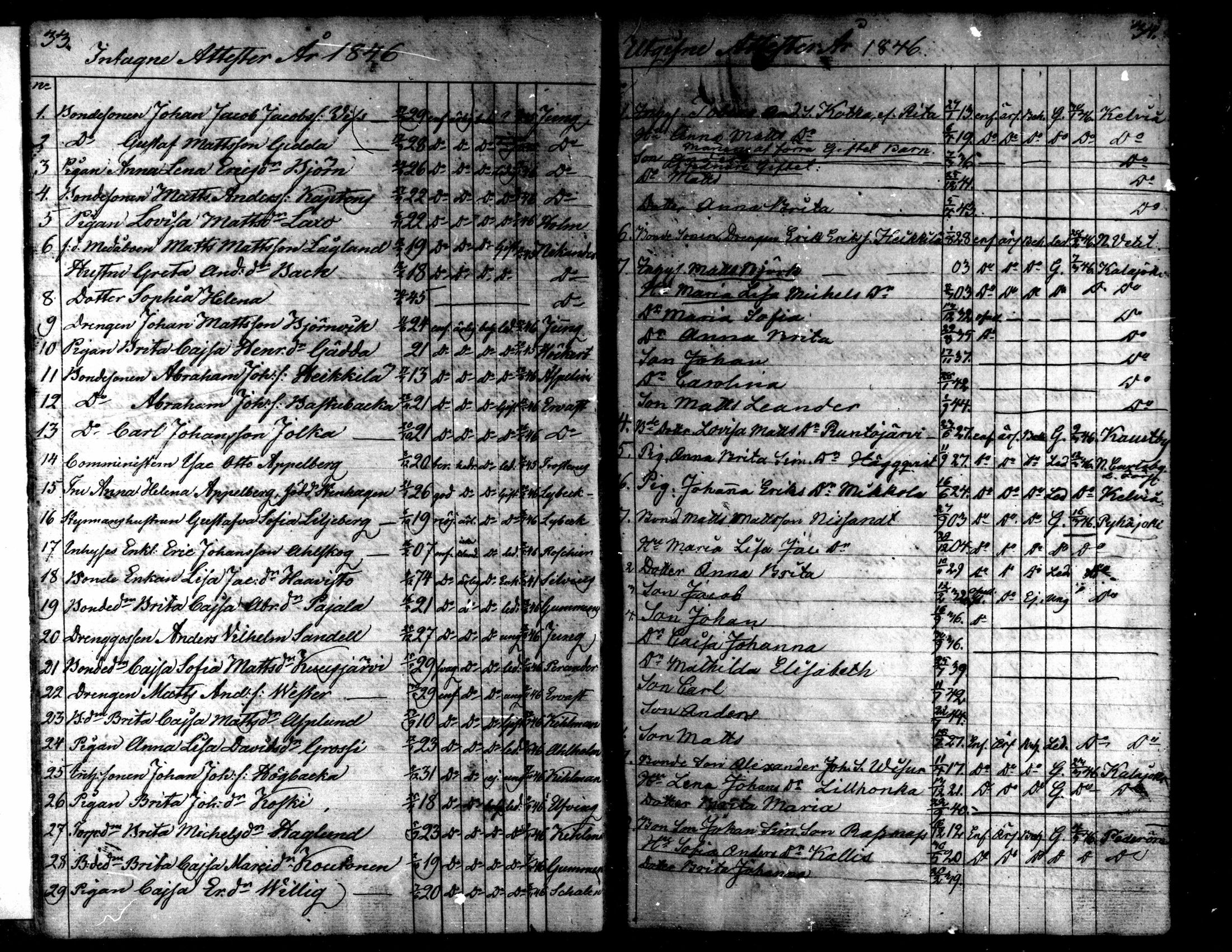 [ ../kirjat/Kirkonkirjat/kaarlela/muuttaneet_1838-1873_mko11-14/kuvat/18.jpg ]