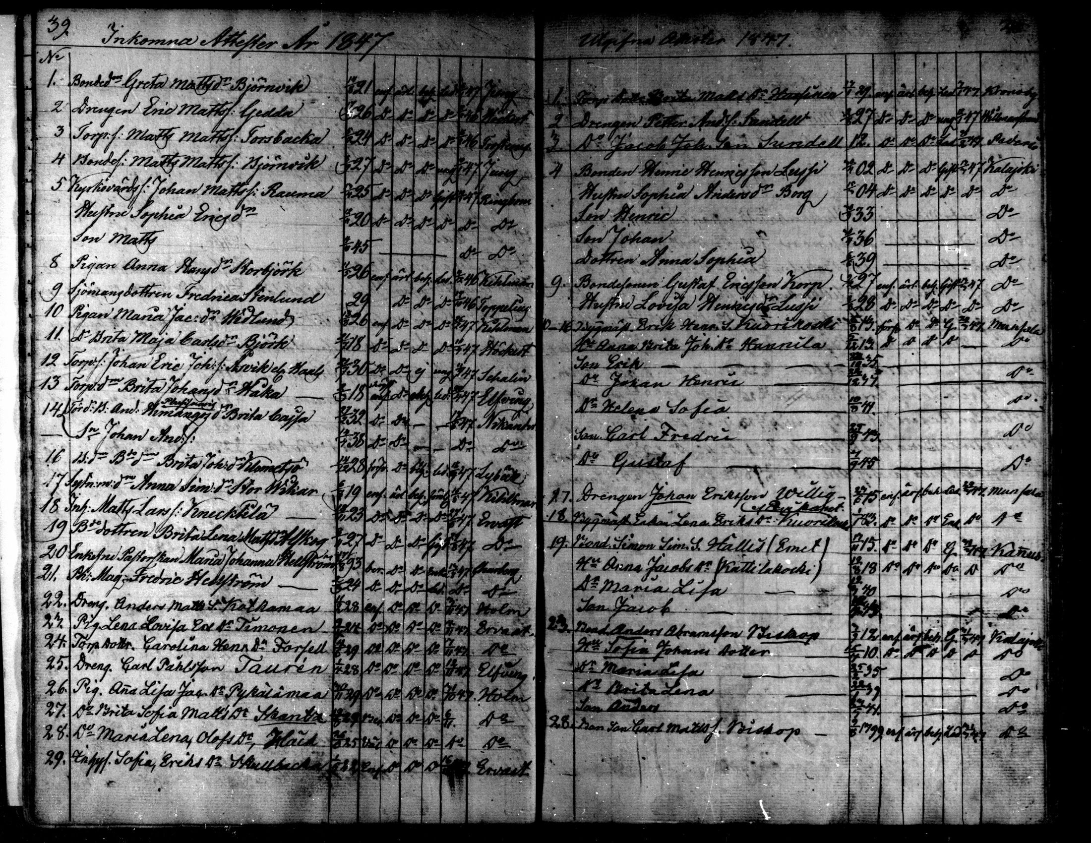 [ ../kirjat/Kirkonkirjat/kaarlela/muuttaneet_1838-1873_mko11-14/kuvat/21.jpg ]