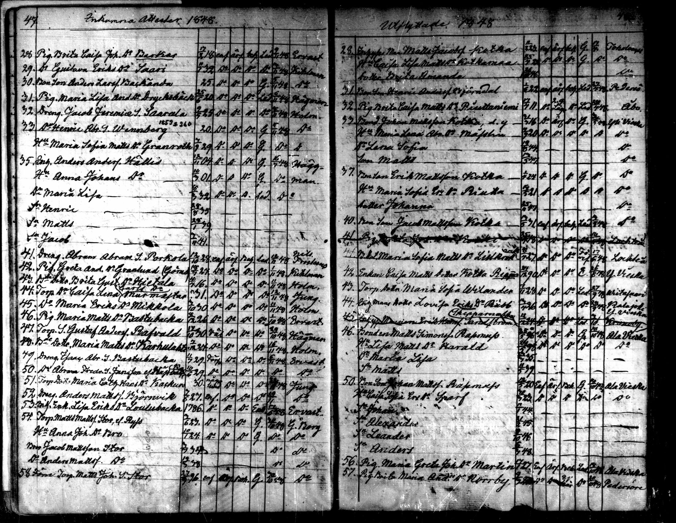 [ ../kirjat/Kirkonkirjat/kaarlela/muuttaneet_1838-1873_mko11-14/kuvat/25.jpg ]