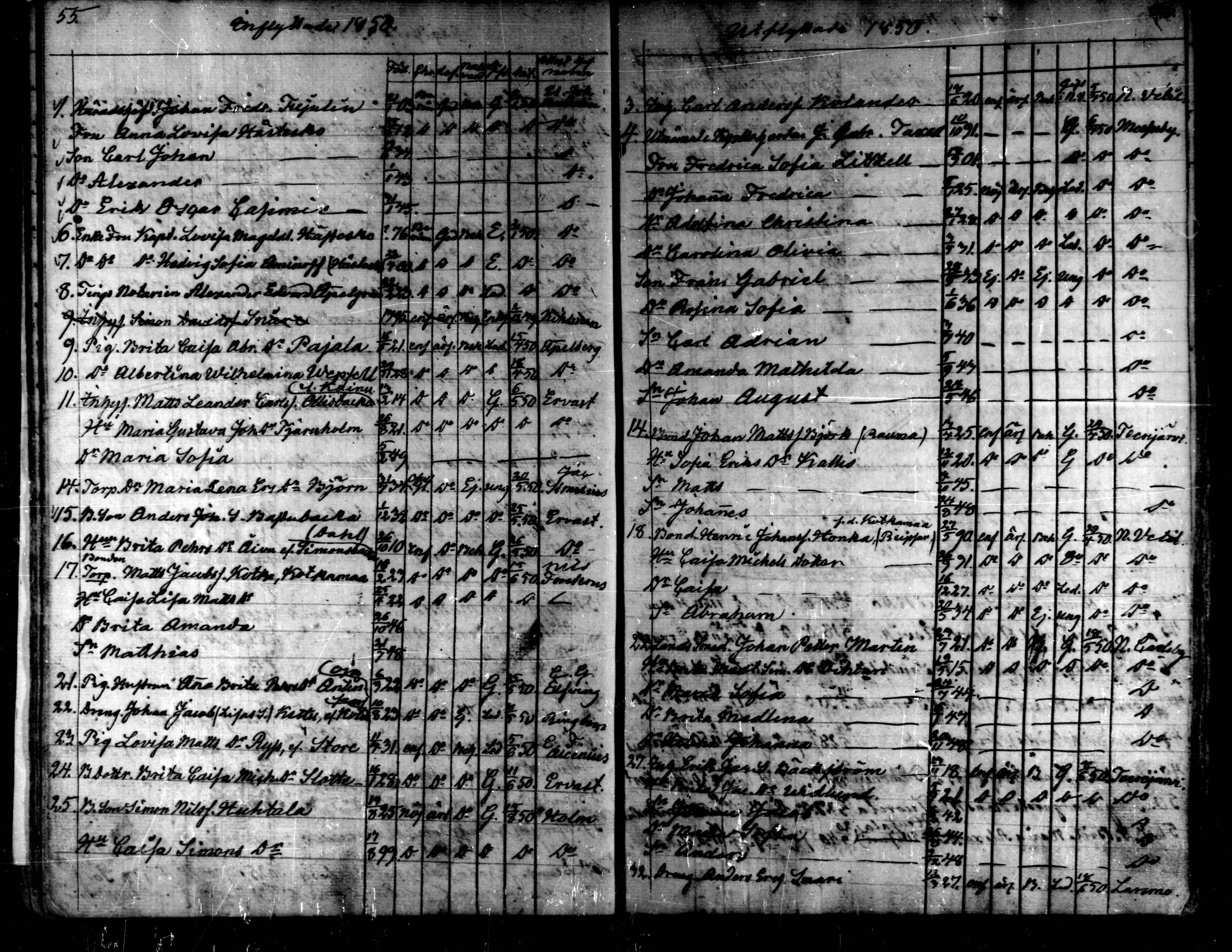 [ ../kirjat/Kirkonkirjat/kaarlela/muuttaneet_1838-1873_mko11-14/kuvat/29.jpg ]
