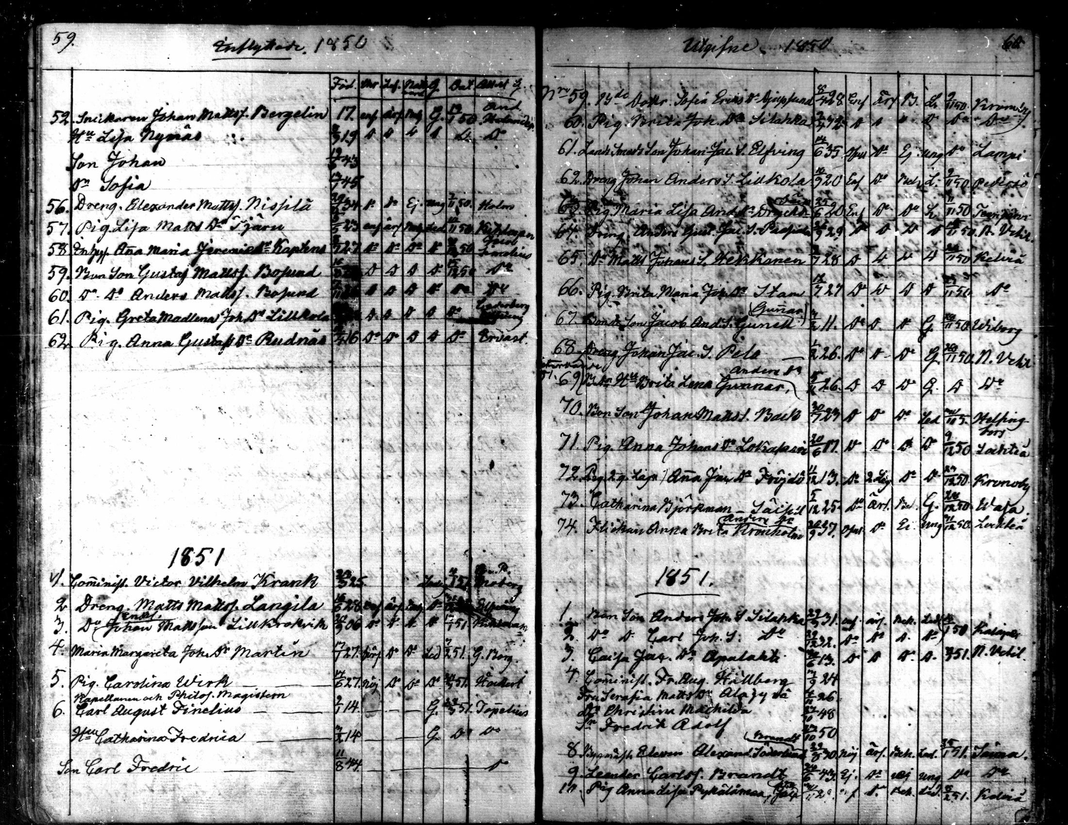 [ ../kirjat/Kirkonkirjat/kaarlela/muuttaneet_1838-1873_mko11-14/kuvat/31.jpg ]
