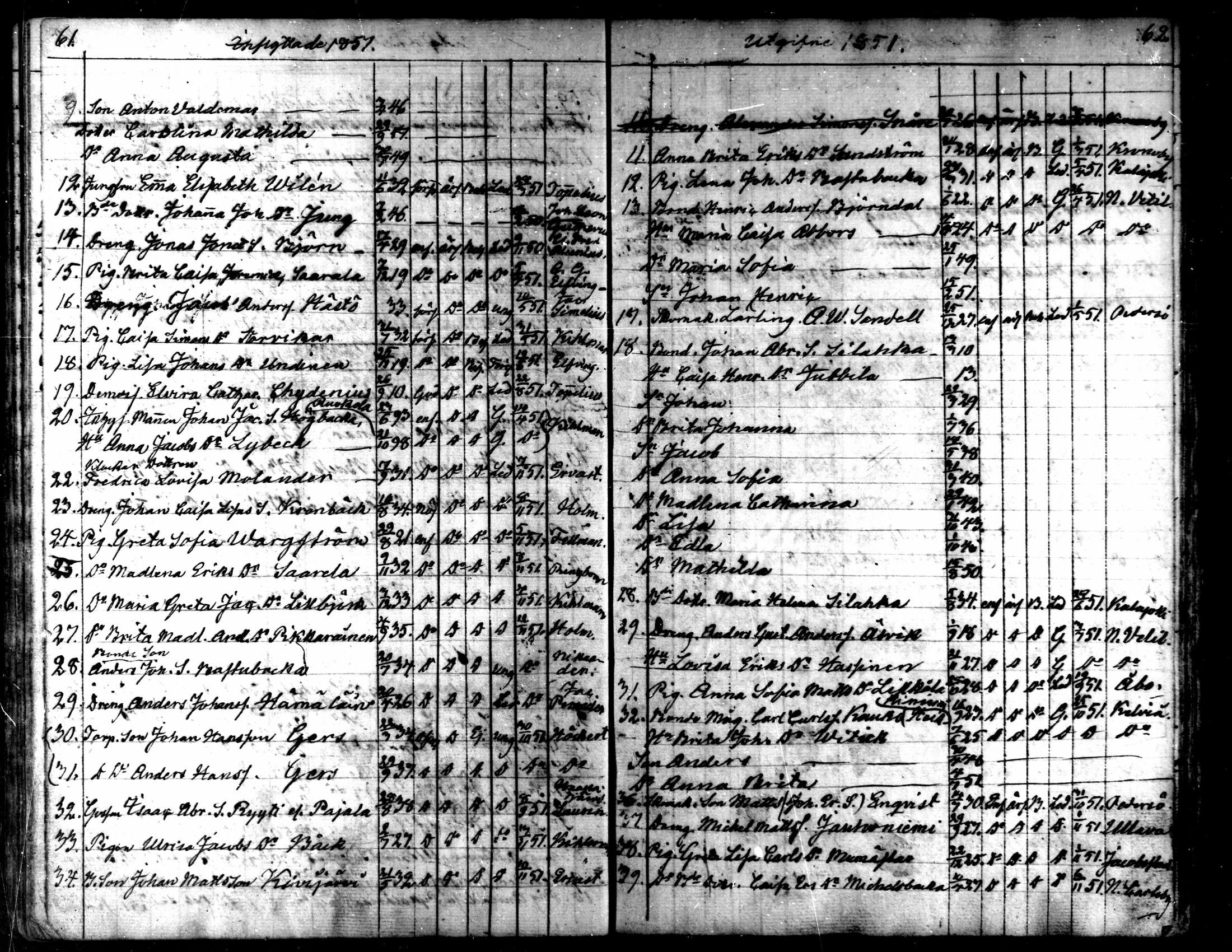 [ ../kirjat/Kirkonkirjat/kaarlela/muuttaneet_1838-1873_mko11-14/kuvat/32.jpg ]