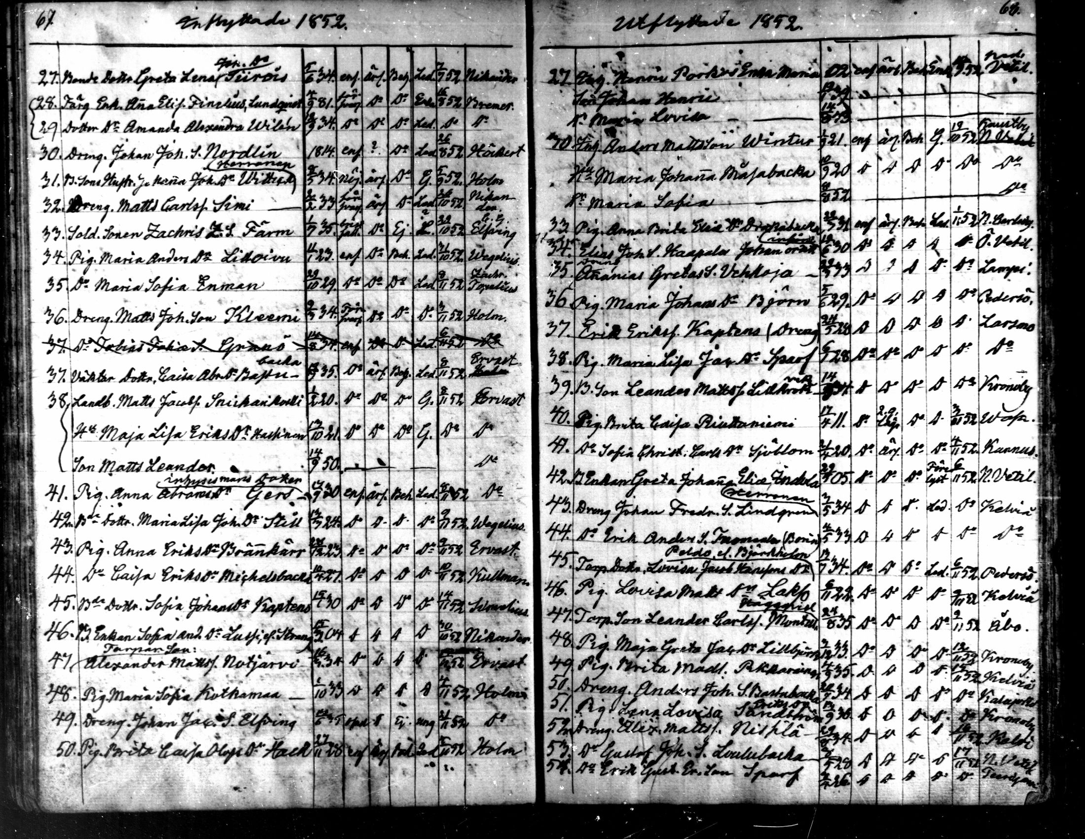 [ ../kirjat/Kirkonkirjat/kaarlela/muuttaneet_1838-1873_mko11-14/kuvat/35.jpg ]
