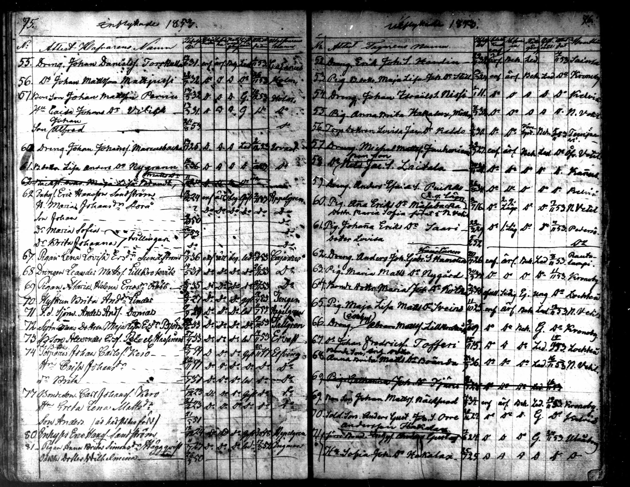 [ ../kirjat/Kirkonkirjat/kaarlela/muuttaneet_1838-1873_mko11-14/kuvat/39.jpg ]