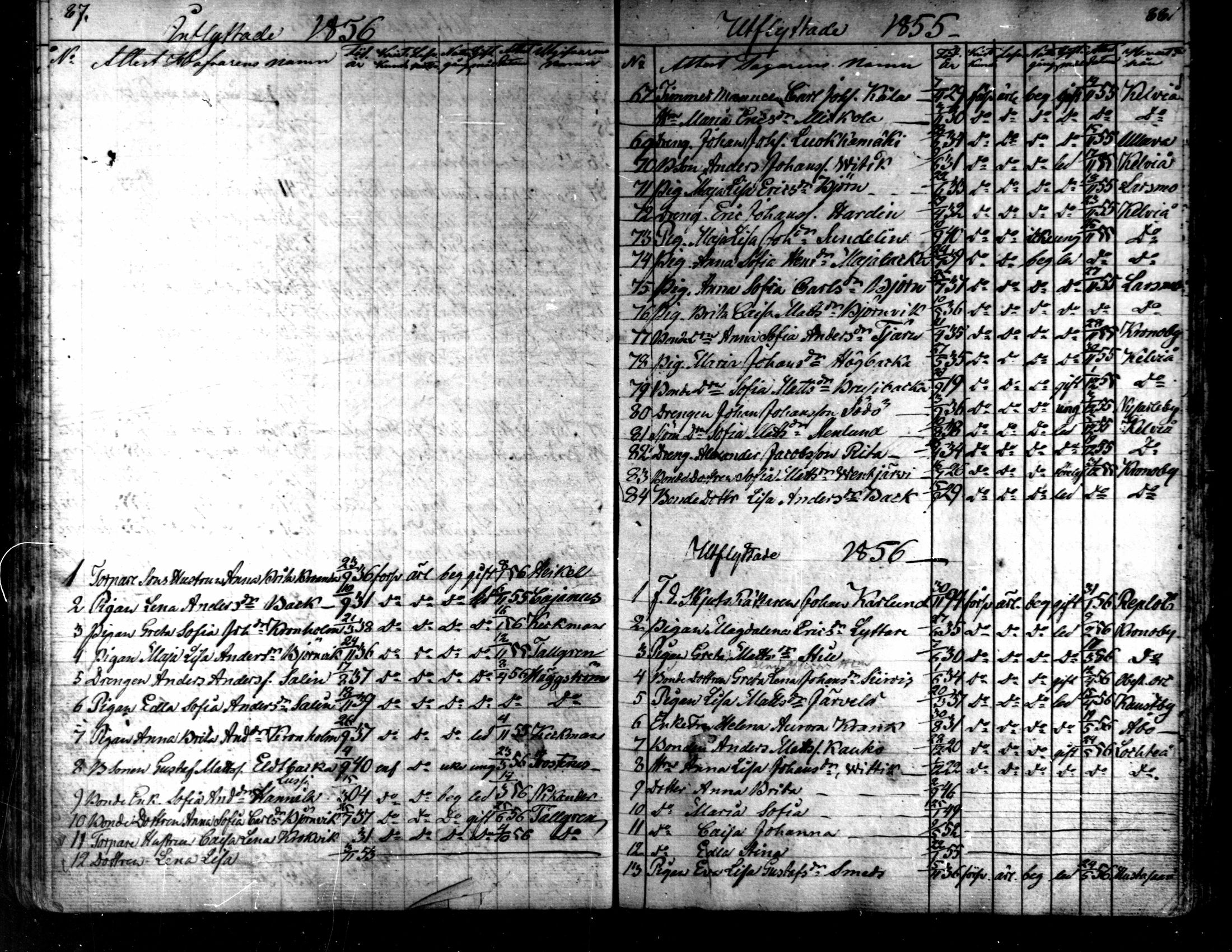 [ ../kirjat/Kirkonkirjat/kaarlela/muuttaneet_1838-1873_mko11-14/kuvat/45.jpg ]