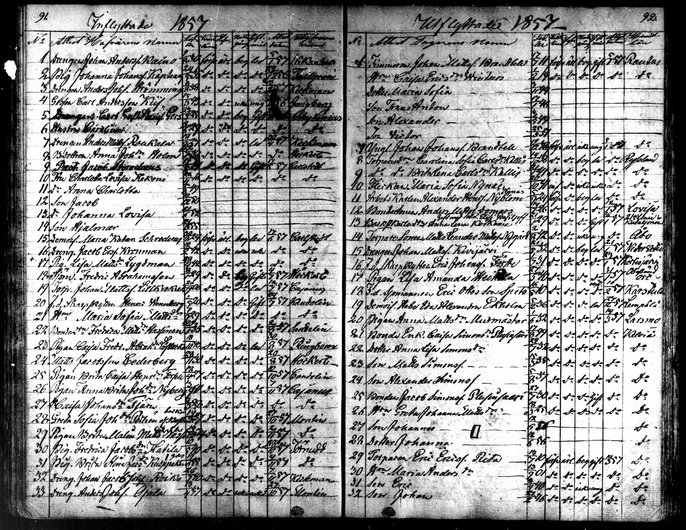 [ ../kirjat/Kirkonkirjat/kaarlela/muuttaneet_1838-1873_mko11-14/kuvat/47.jpg ]