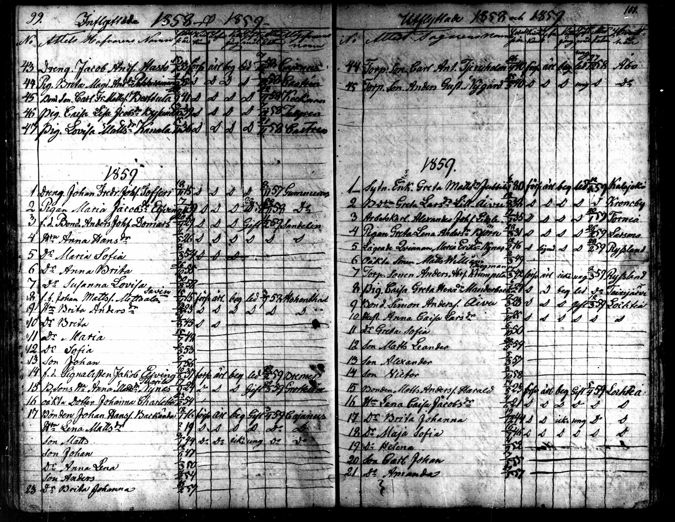 [ ../kirjat/Kirkonkirjat/kaarlela/muuttaneet_1838-1873_mko11-14/kuvat/51.jpg ]