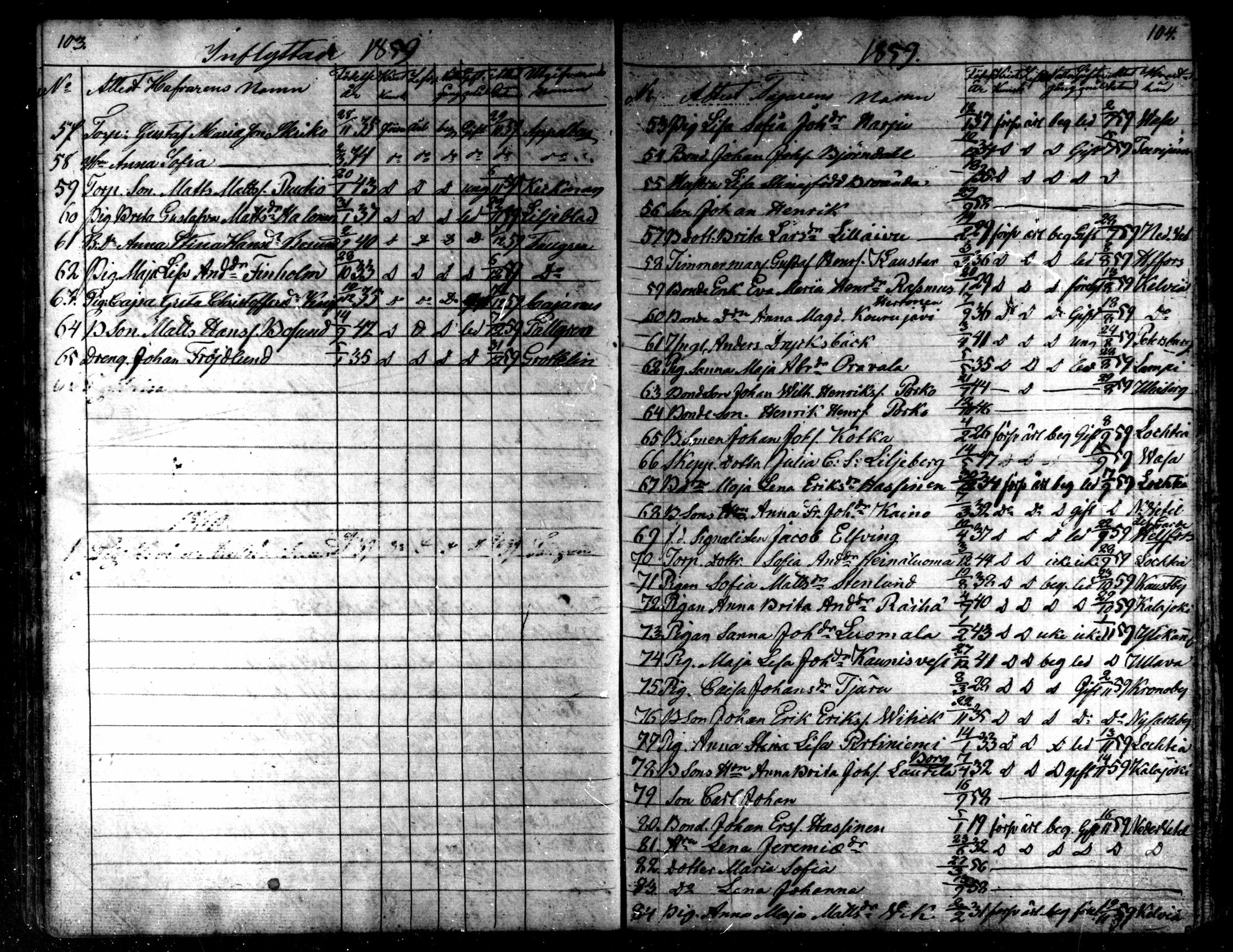 [ ../kirjat/Kirkonkirjat/kaarlela/muuttaneet_1838-1873_mko11-14/kuvat/53.jpg ]