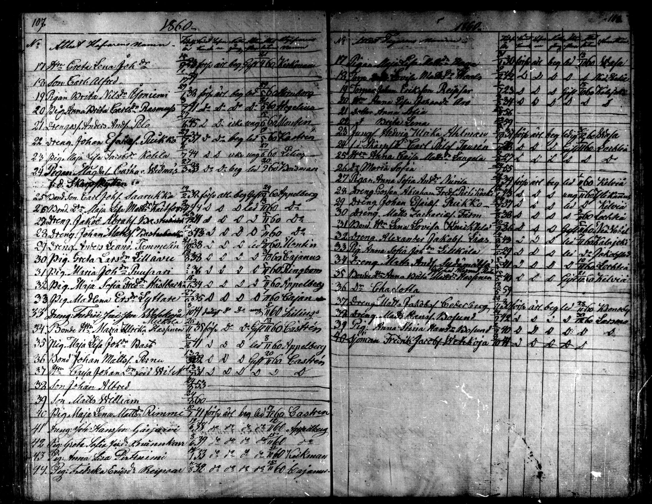 [ ../kirjat/Kirkonkirjat/kaarlela/muuttaneet_1838-1873_mko11-14/kuvat/55.jpg ]
