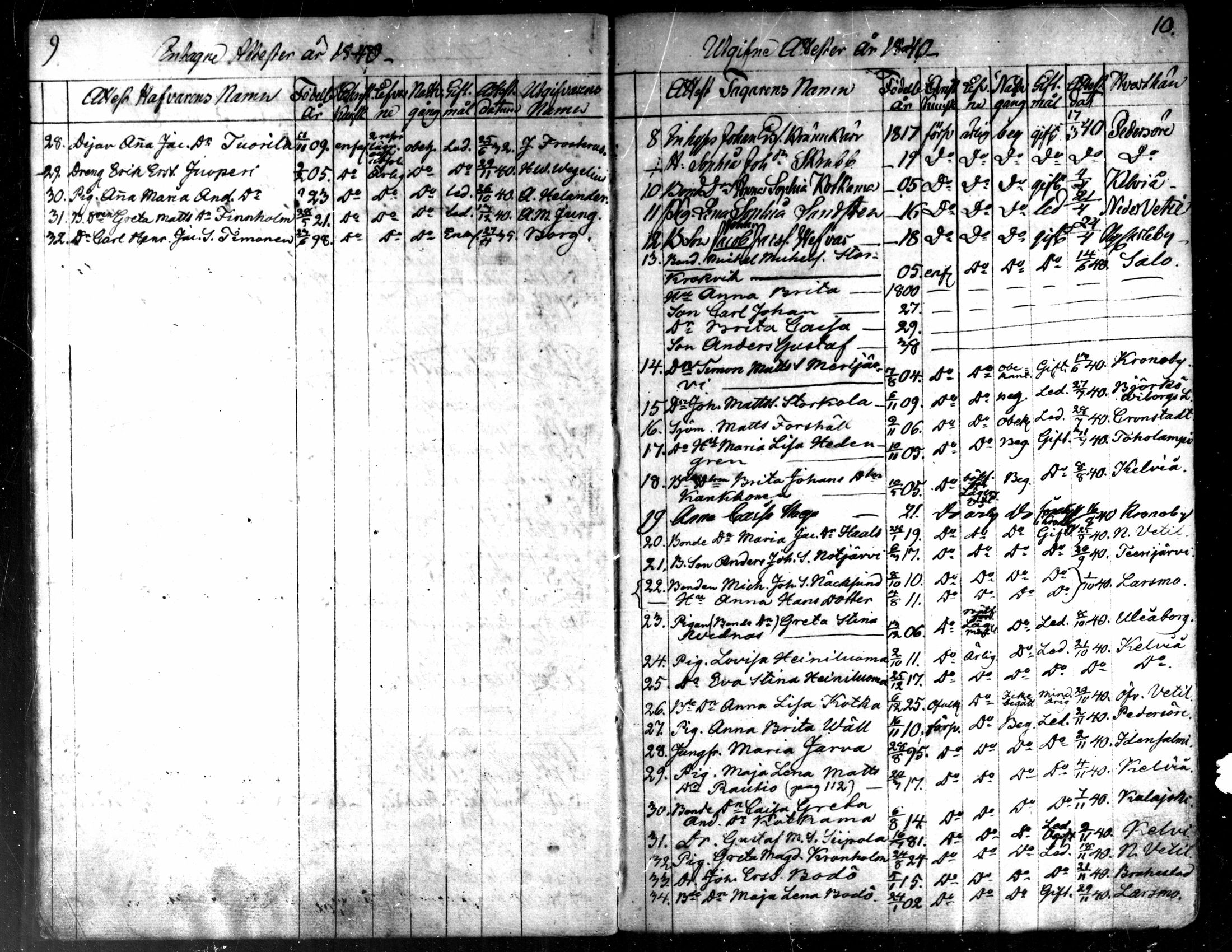 [ ../kirjat/Kirkonkirjat/kaarlela/muuttaneet_1838-1873_mko11-14/kuvat/6.jpg ]