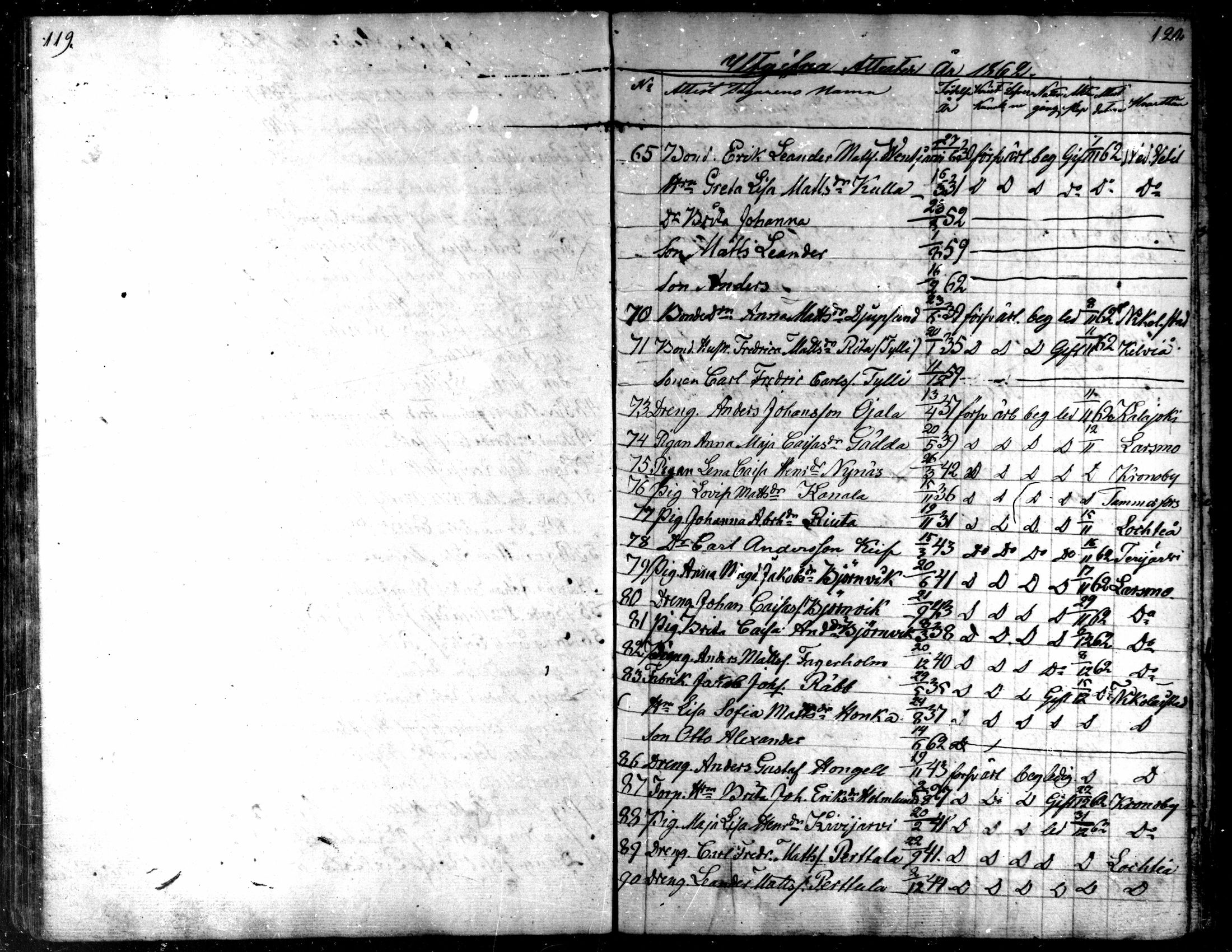 [ ../kirjat/Kirkonkirjat/kaarlela/muuttaneet_1838-1873_mko11-14/kuvat/61.jpg ]