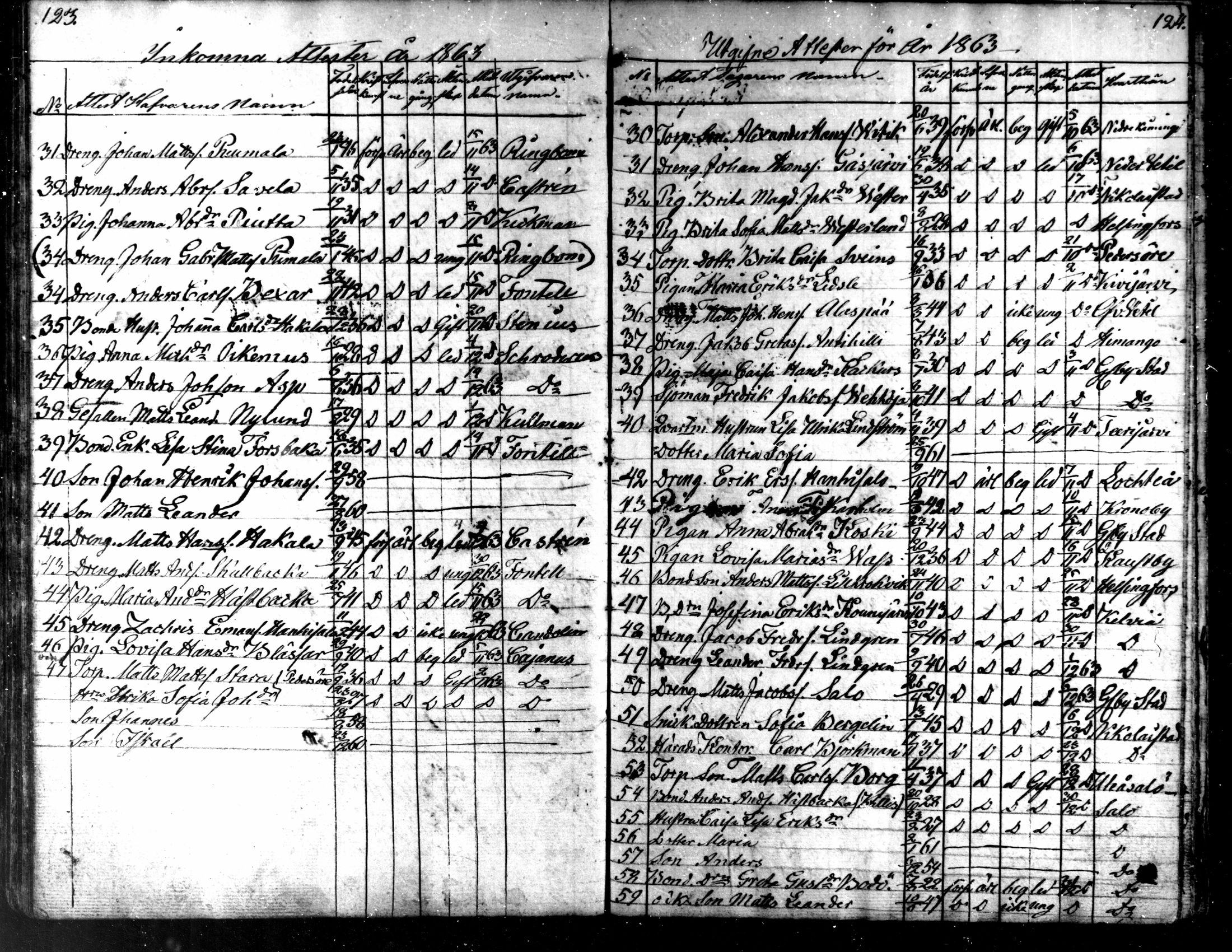 [ ../kirjat/Kirkonkirjat/kaarlela/muuttaneet_1838-1873_mko11-14/kuvat/63.jpg ]
