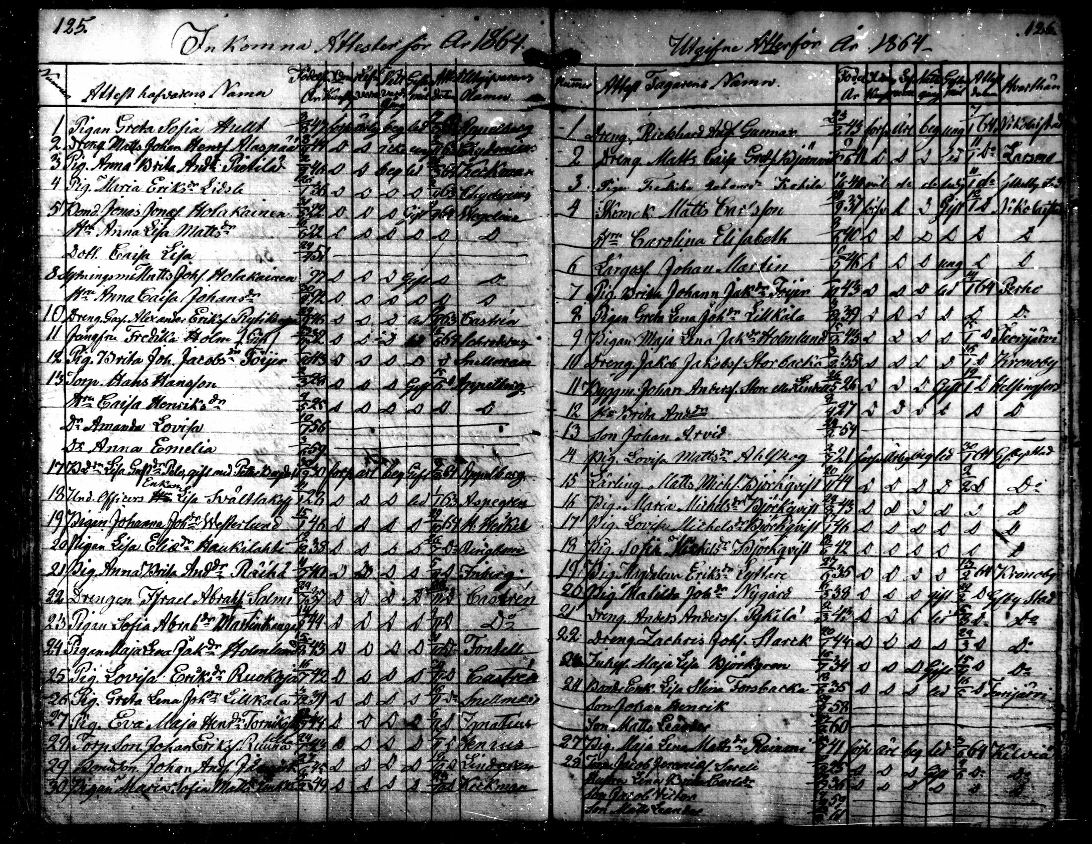 [ ../kirjat/Kirkonkirjat/kaarlela/muuttaneet_1838-1873_mko11-14/kuvat/64.jpg ]